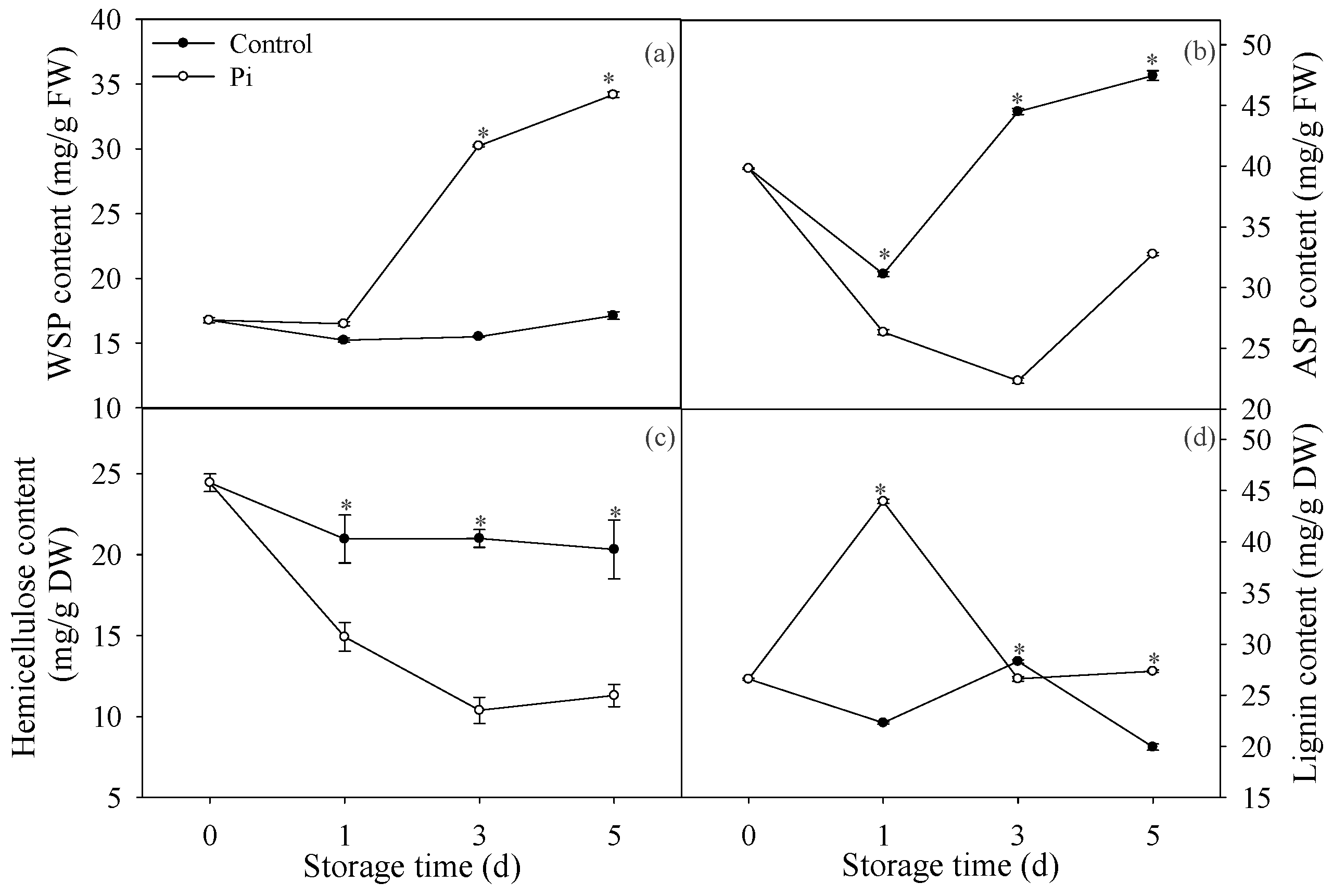 Biomolecules 09 00160 g001 Biomolecules 09 00160 g001