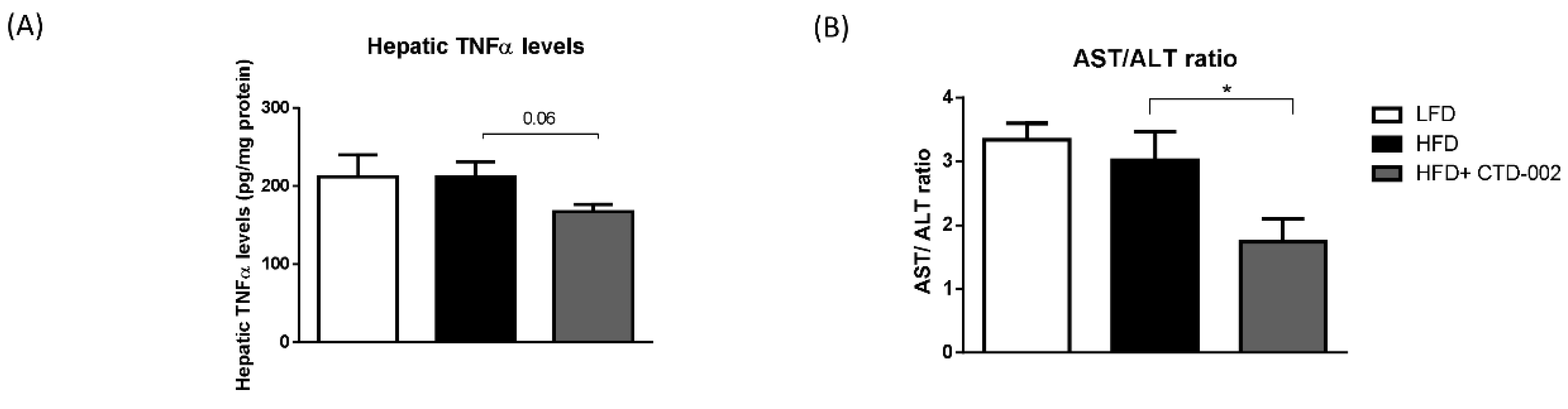 Biomolecules 09 00171 g004