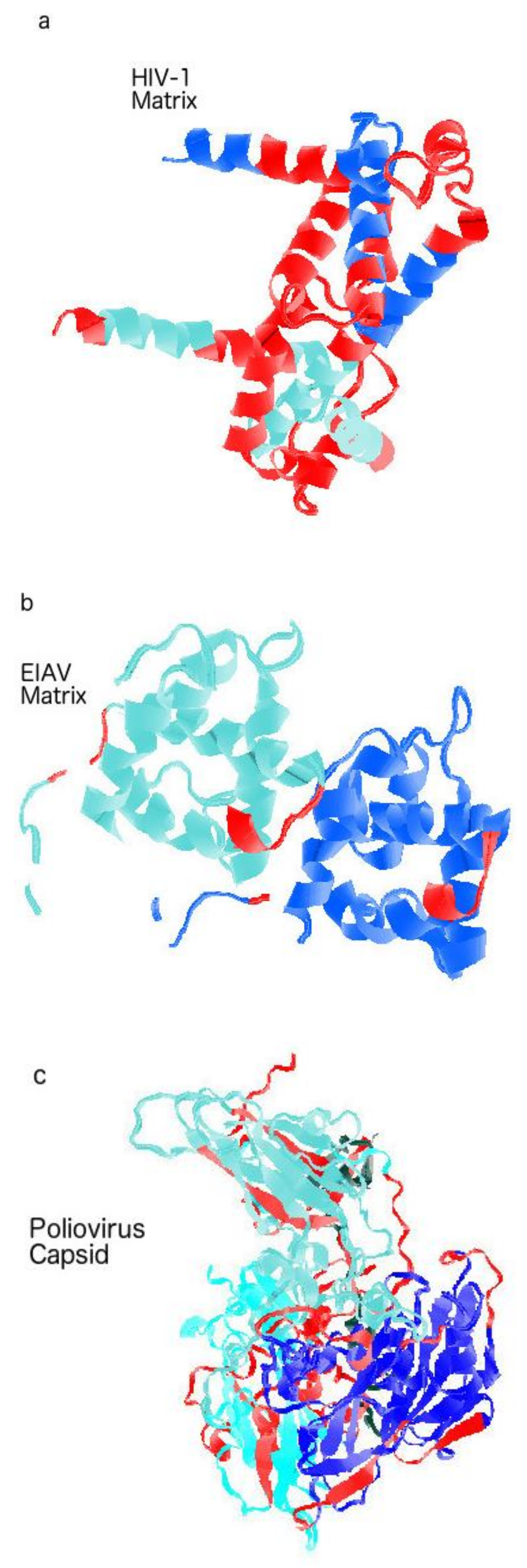 Biomolecules 09 00178 g003