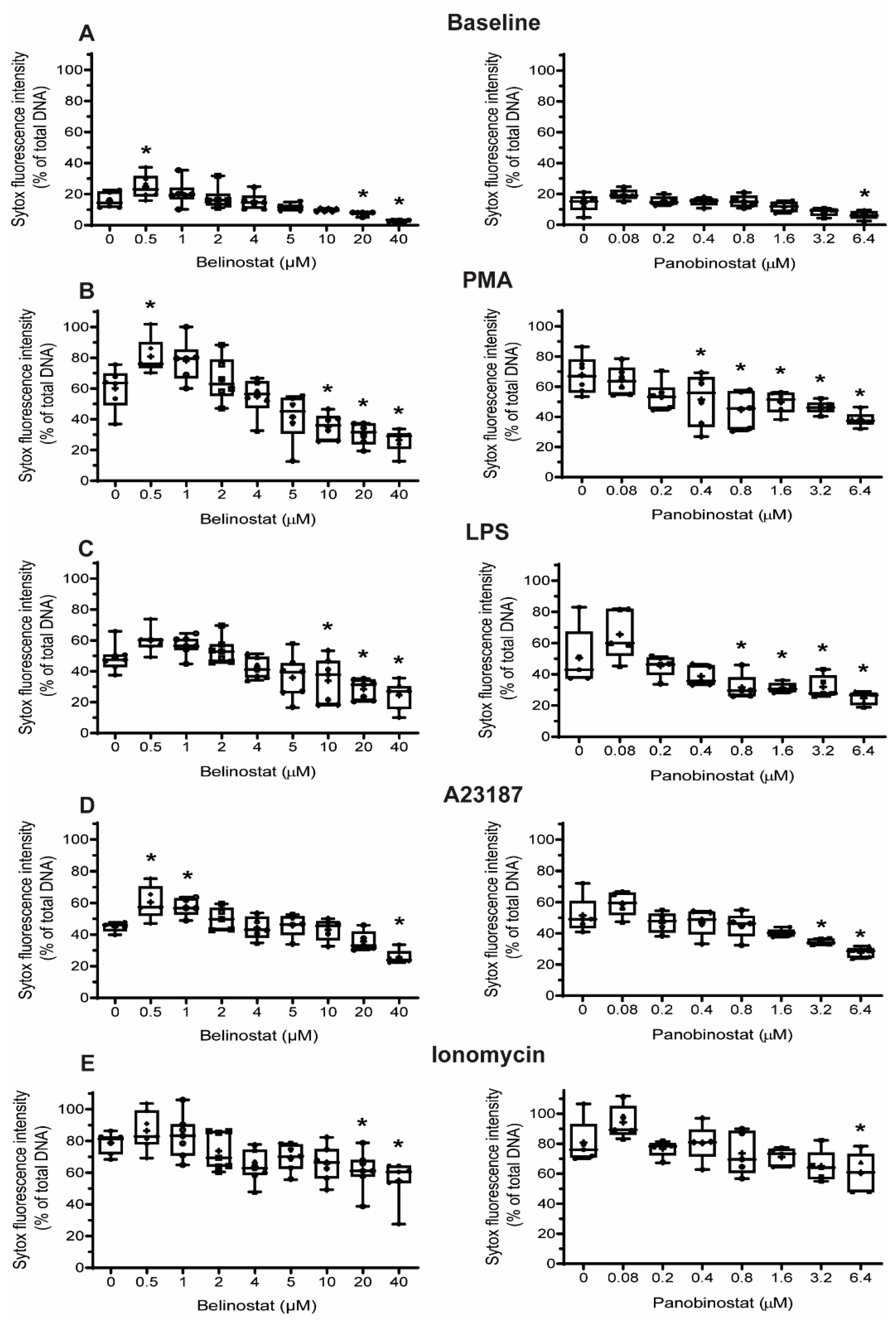 Biomolecules 09 00184 g003