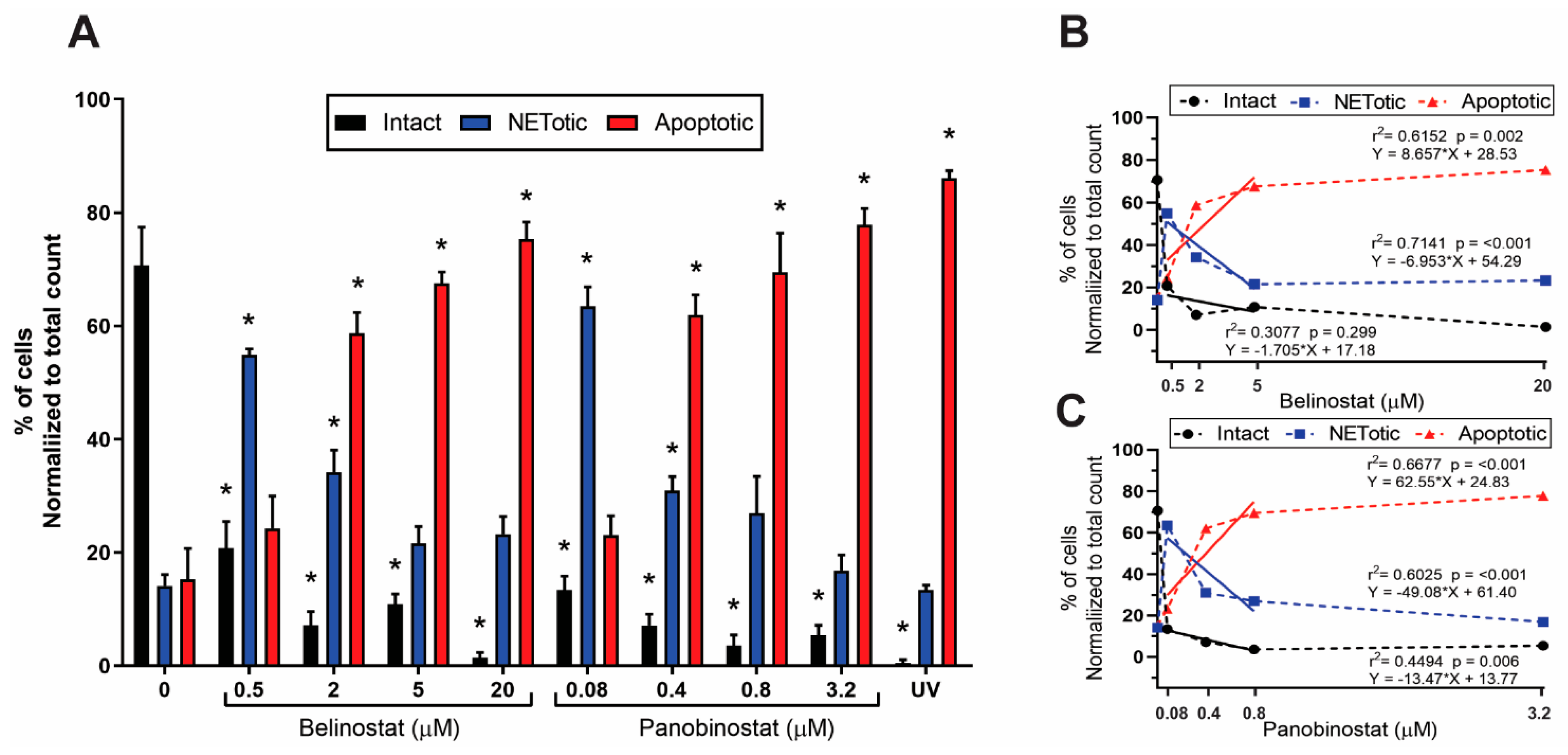 Biomolecules 09 00184 g005