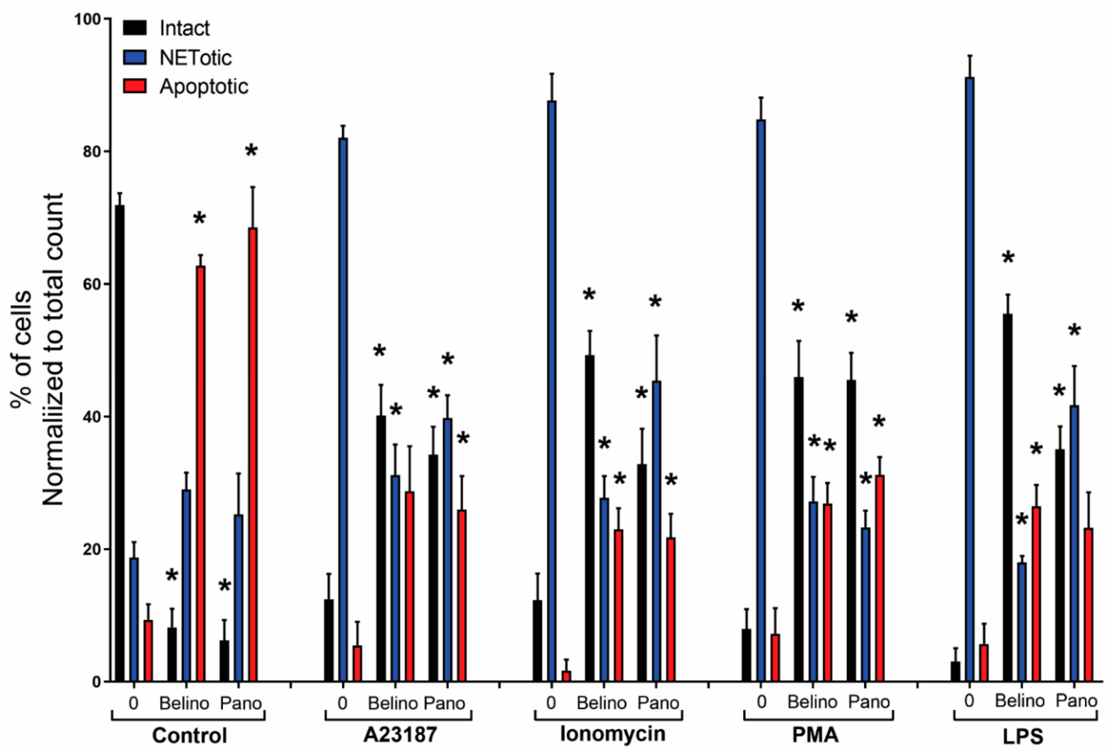 Biomolecules 09 00184 g008