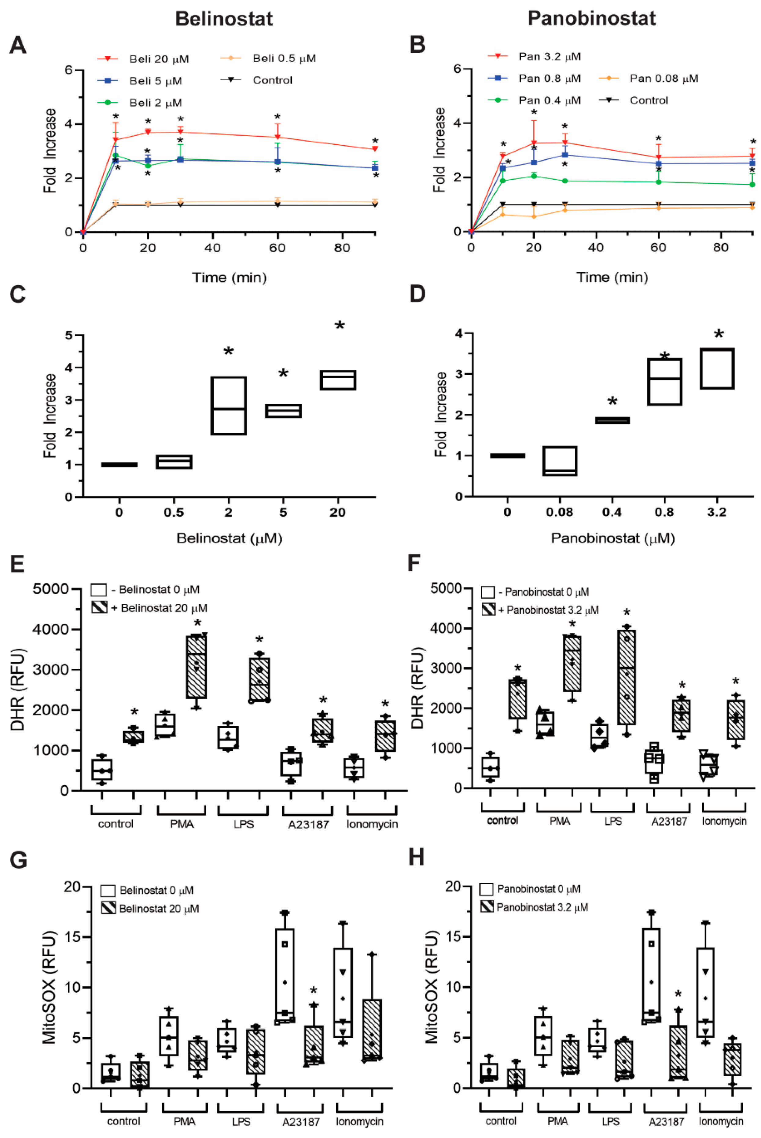 Biomolecules 09 00184 g009