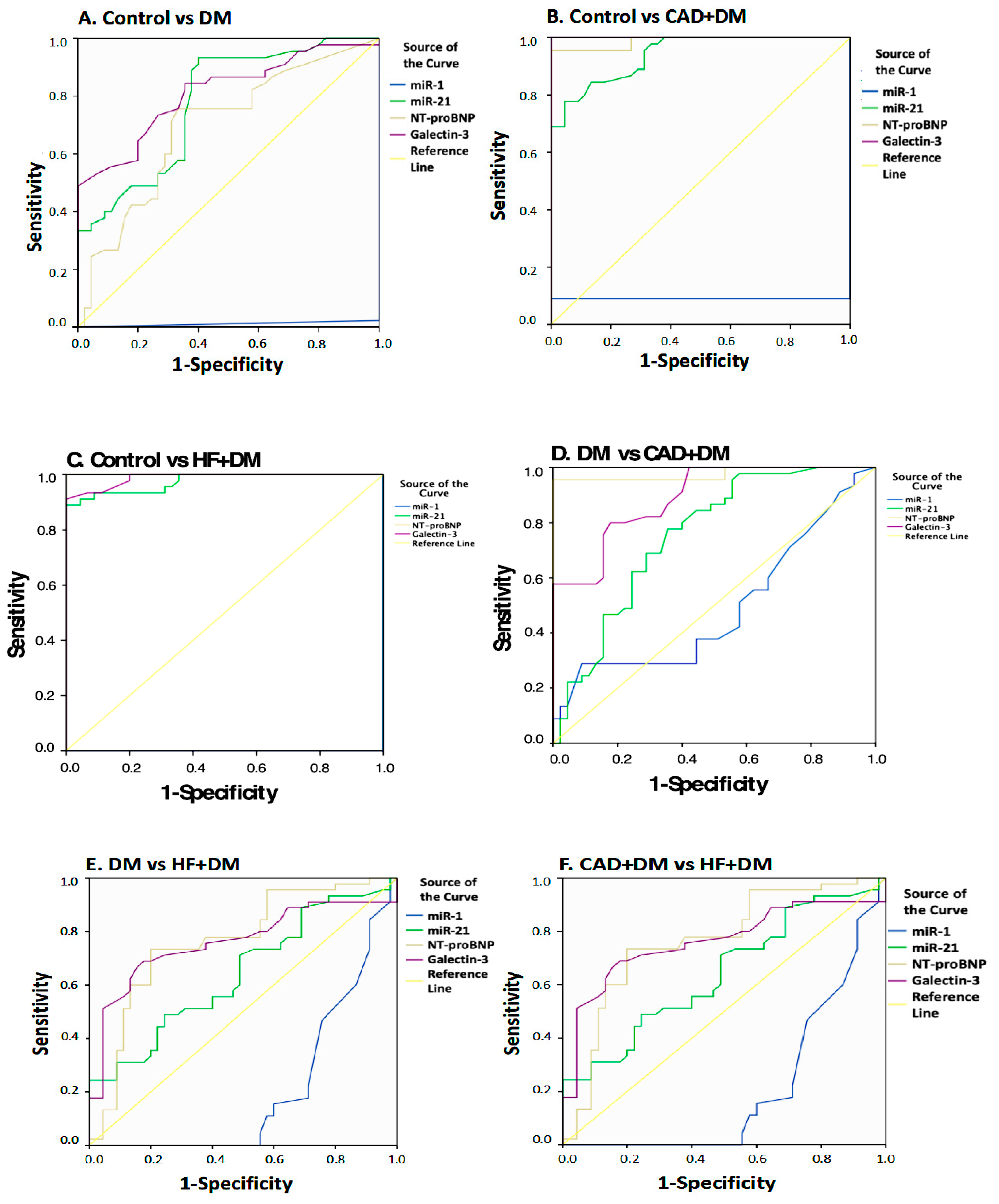 Biomolecules 09 00193 g005