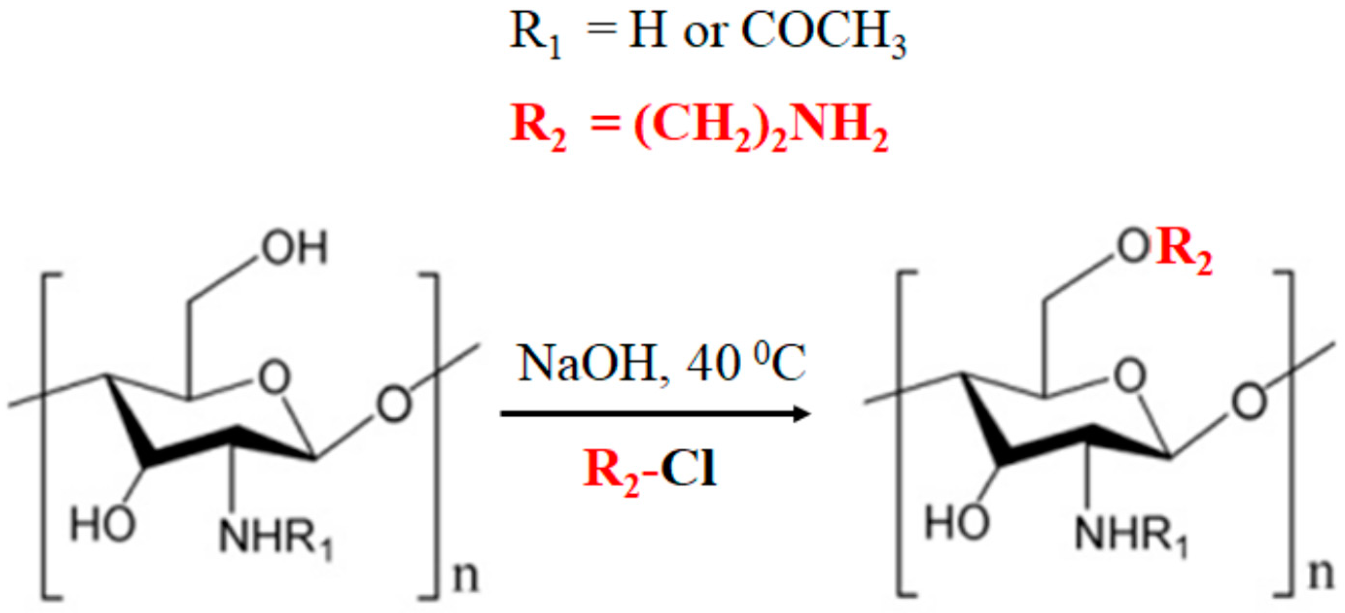 Biomolecules 09 00195 sch001