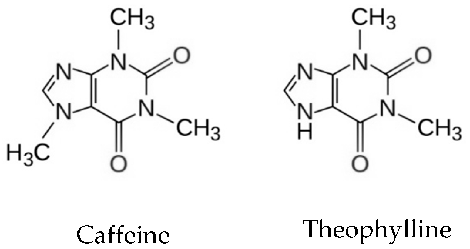 Biomolecules 09 00196 g002 Biomolecules 09 00196 g002