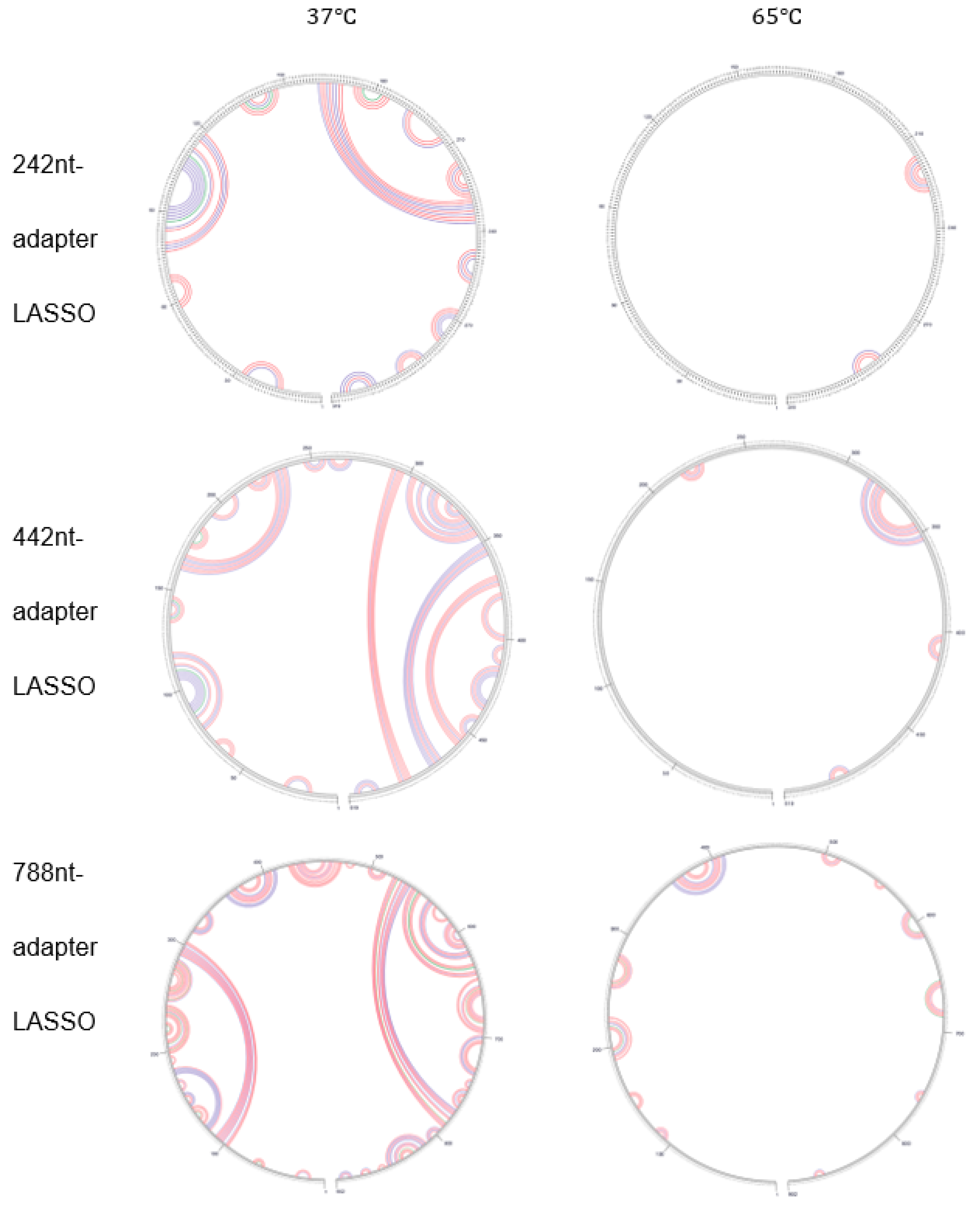 Biomolecules 09 00199 g003 Biomolecules 09 00199 g003