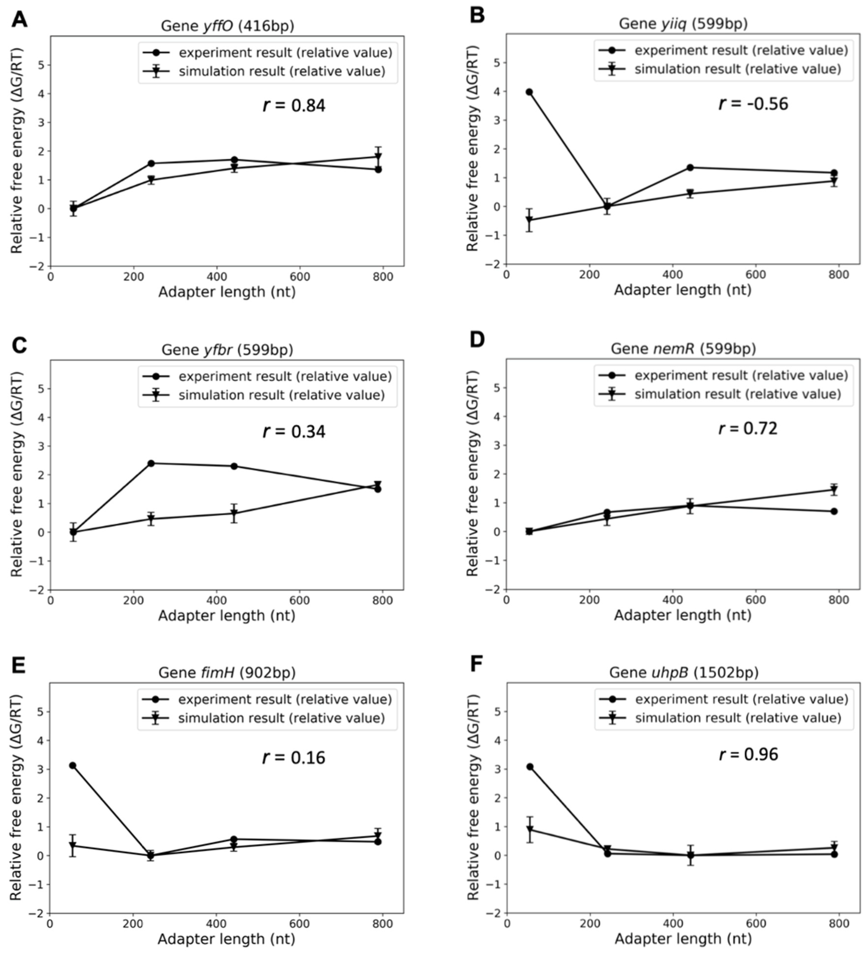 Biomolecules 09 00199 g004 Biomolecules 09 00199 g004