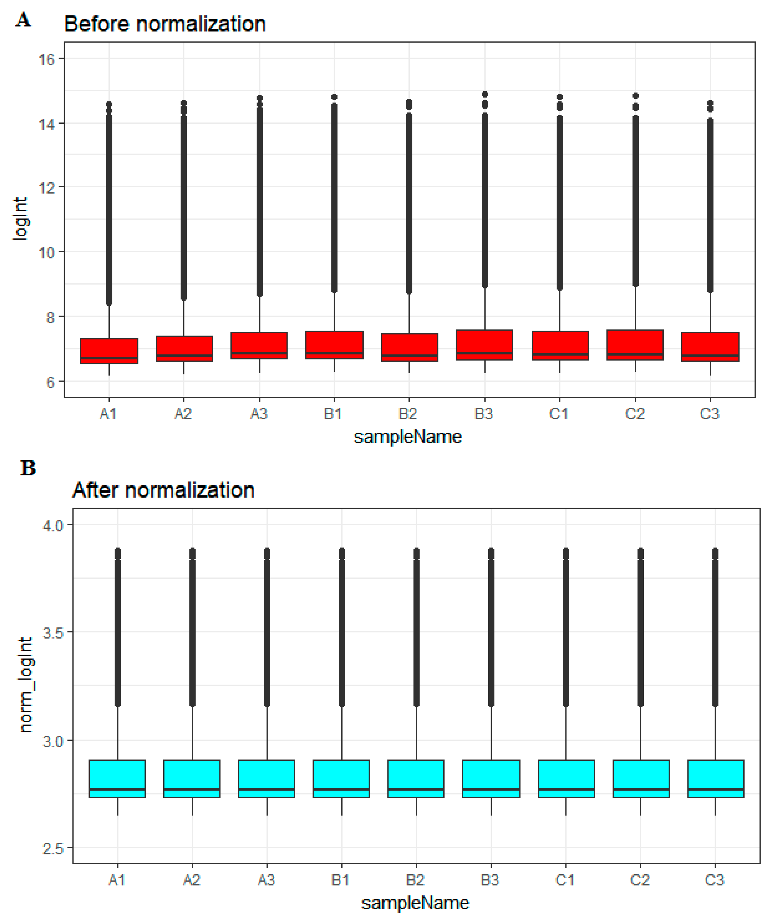 Biomolecules 09 00201 g001 Biomolecules 09 00201 g001