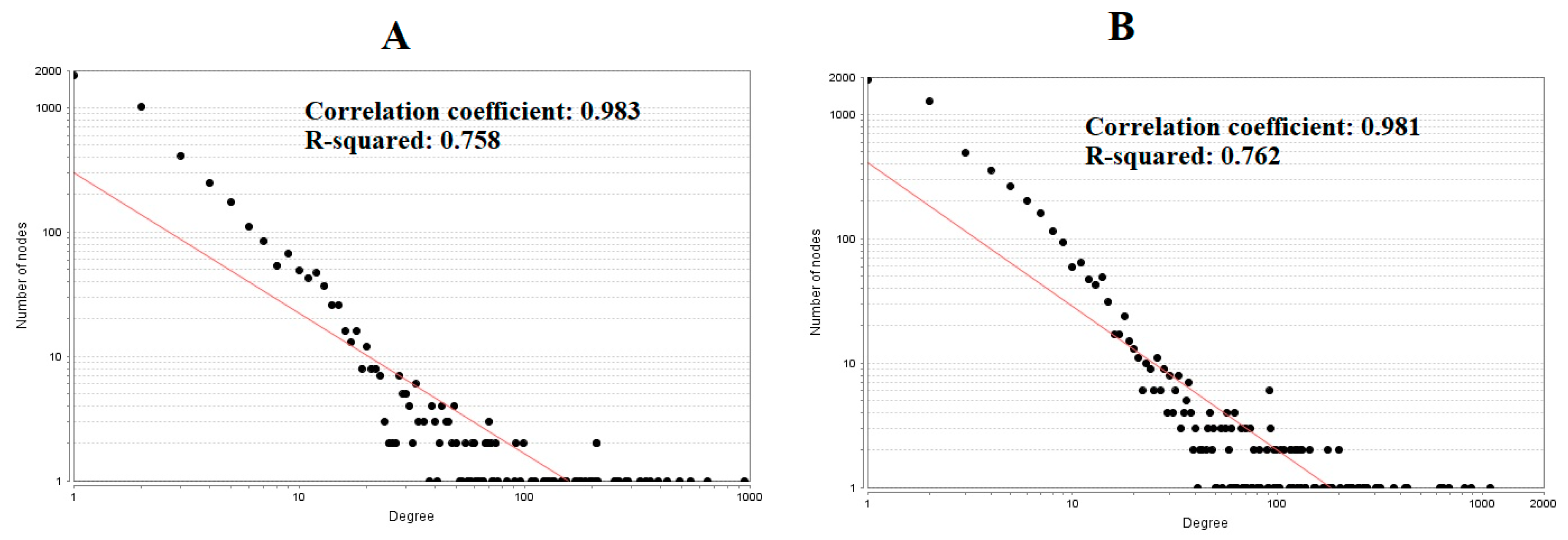 Biomolecules 09 00201 g007 Biomolecules 09 00201 g007