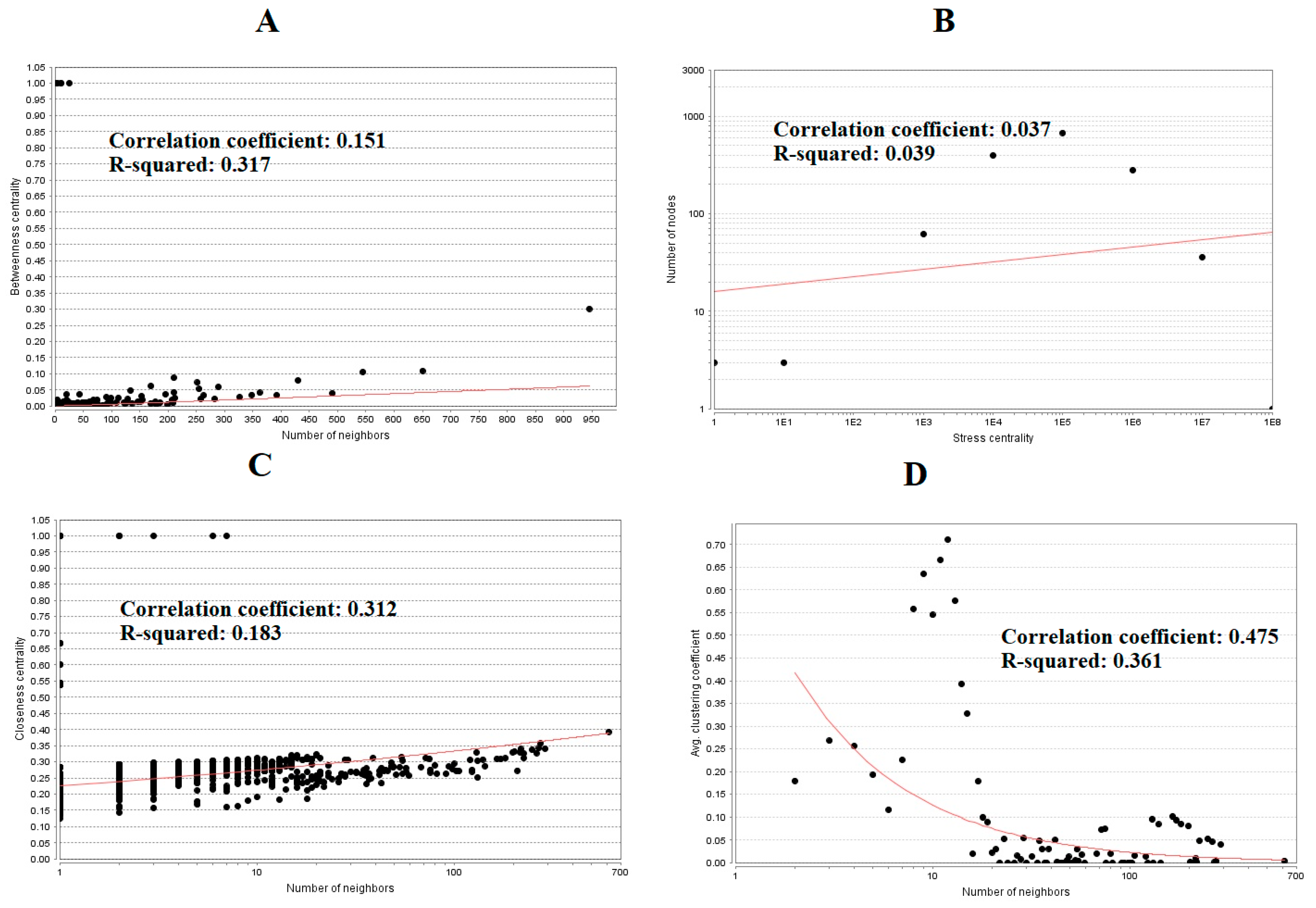 Biomolecules 09 00201 g008 Biomolecules 09 00201 g008