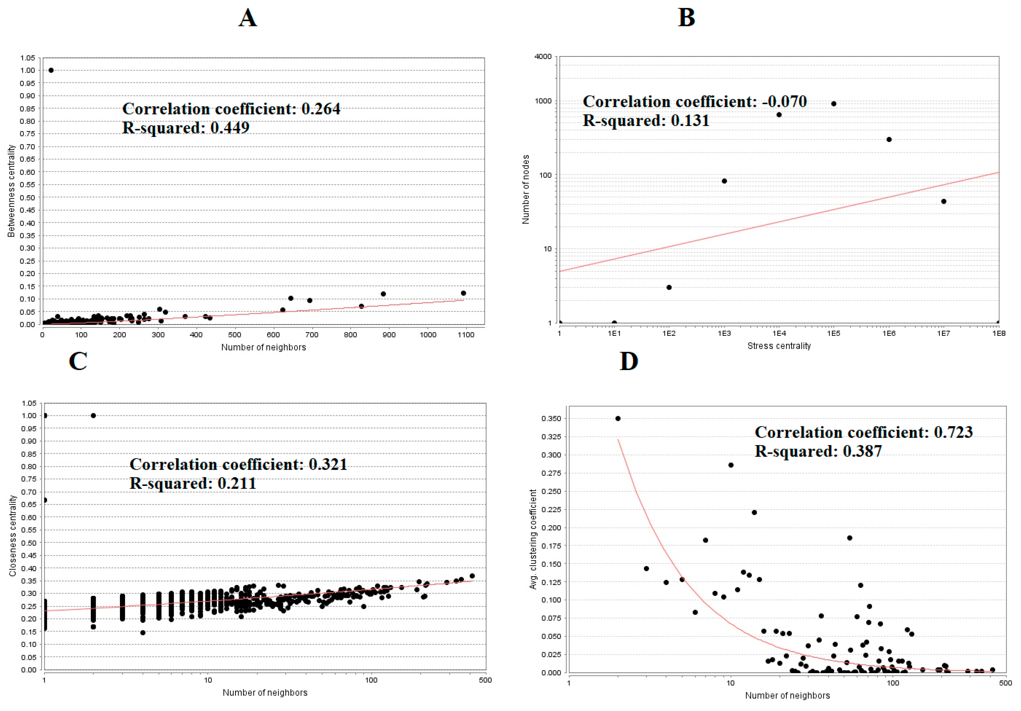 Biomolecules 09 00201 g009 Biomolecules 09 00201 g009