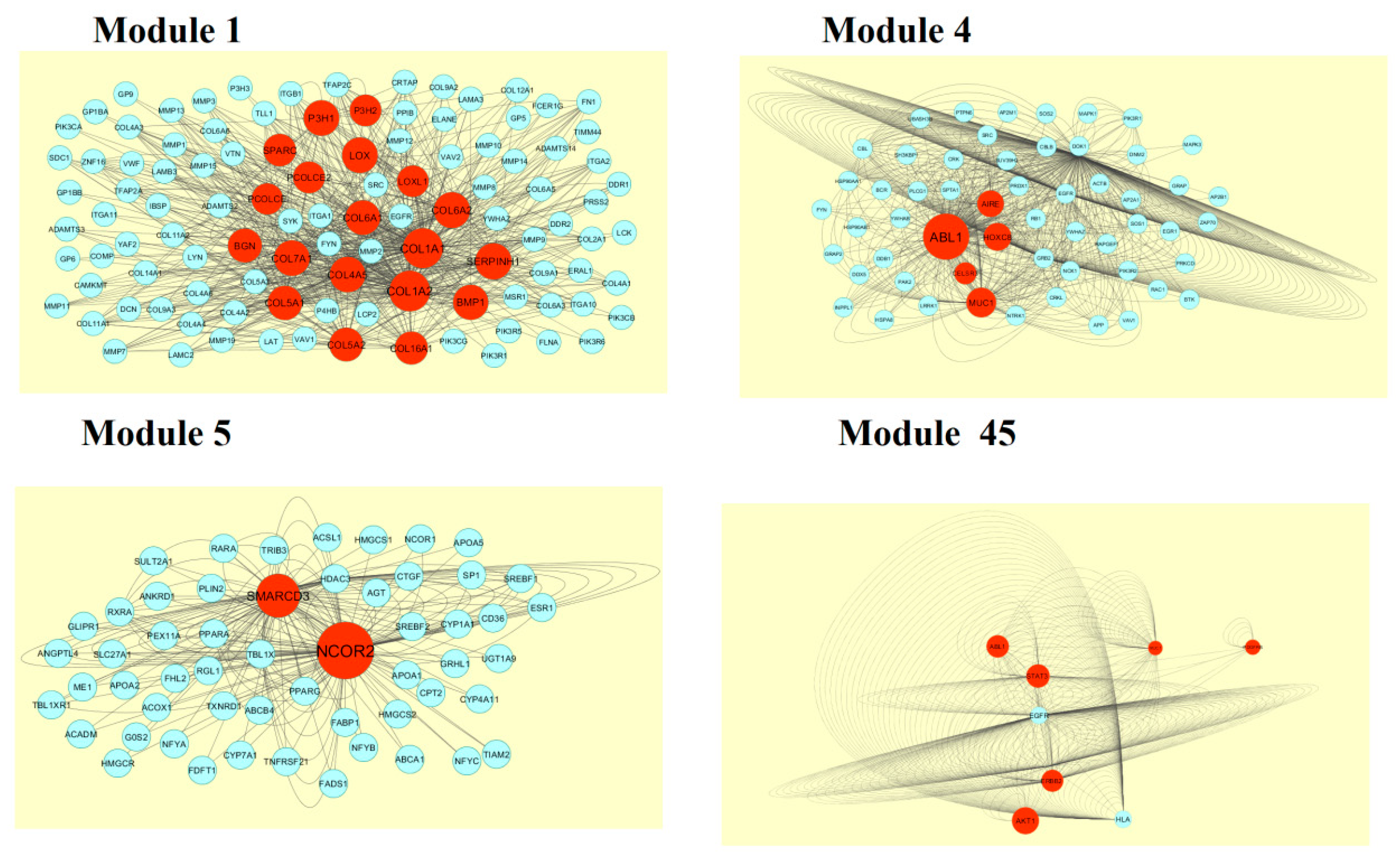 Biomolecules 09 00201 g011 Biomolecules 09 00201 g011