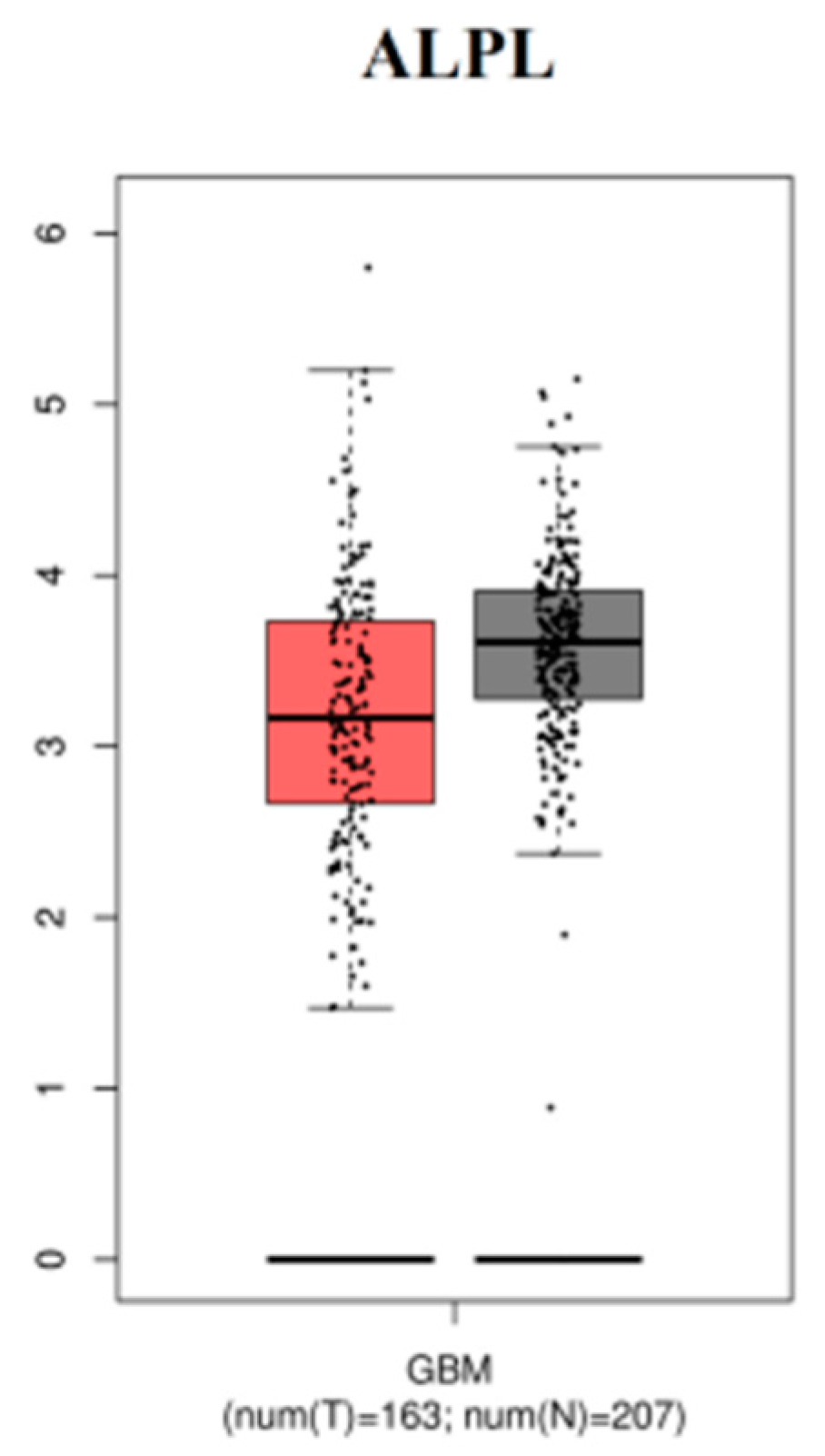 Biomolecules 09 00201 g018 Biomolecules 09 00201 g018