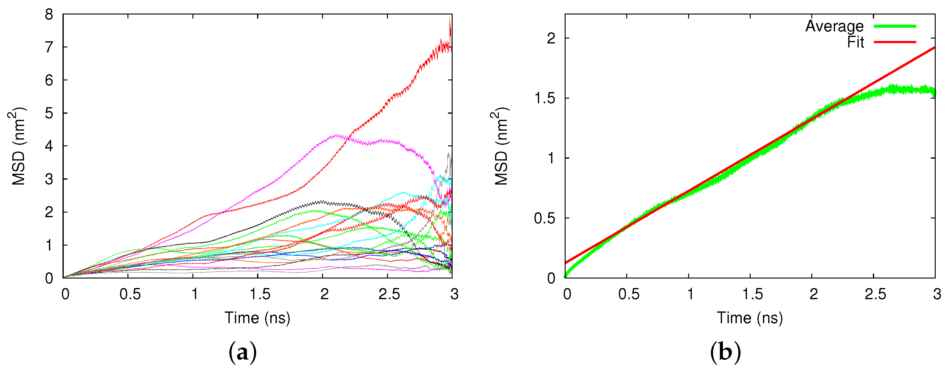 Biomolecules 09 00204 g002 Biomolecules 09 00204 g002