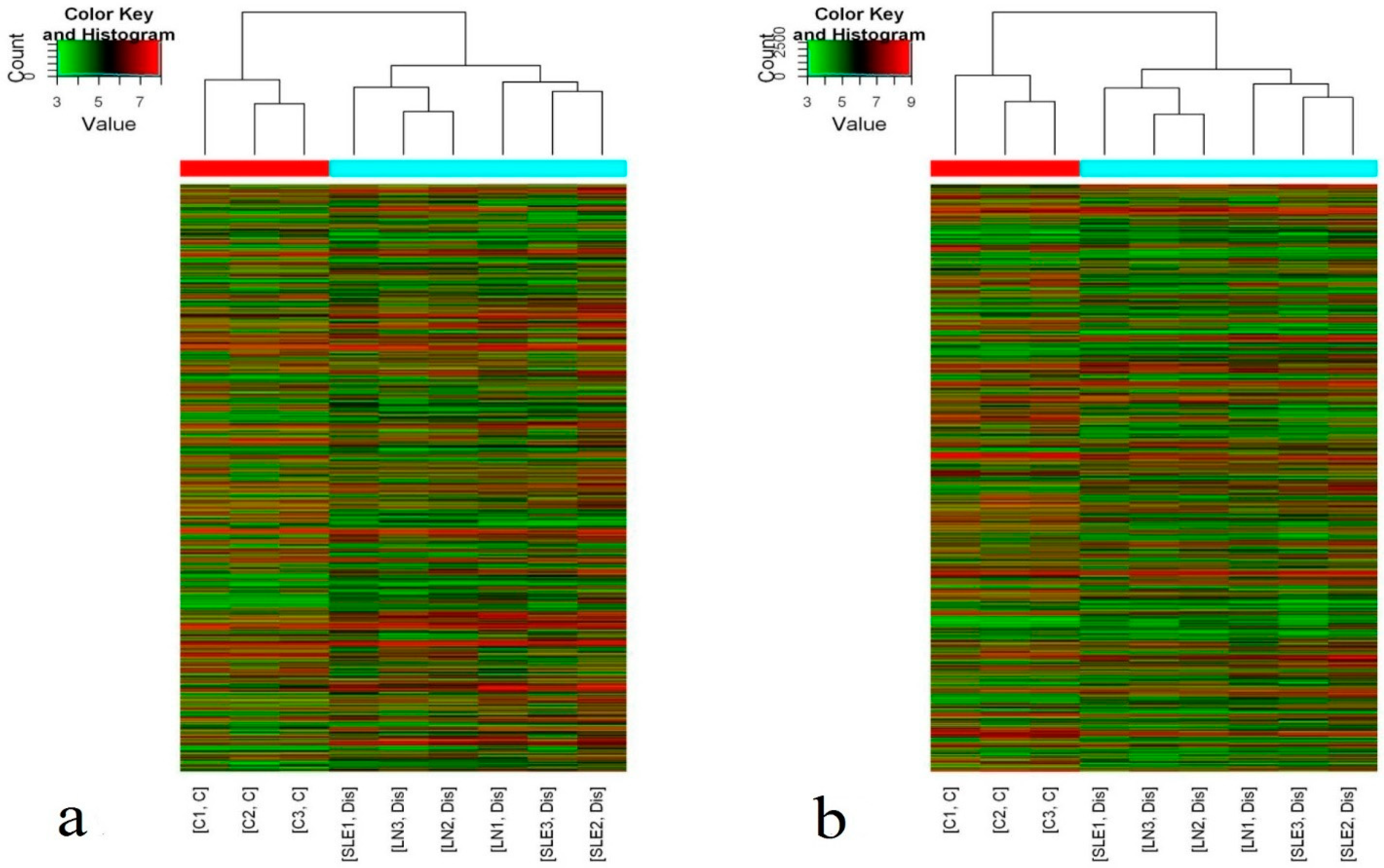 Biomolecules 09 00206 g001 Biomolecules 09 00206 g001