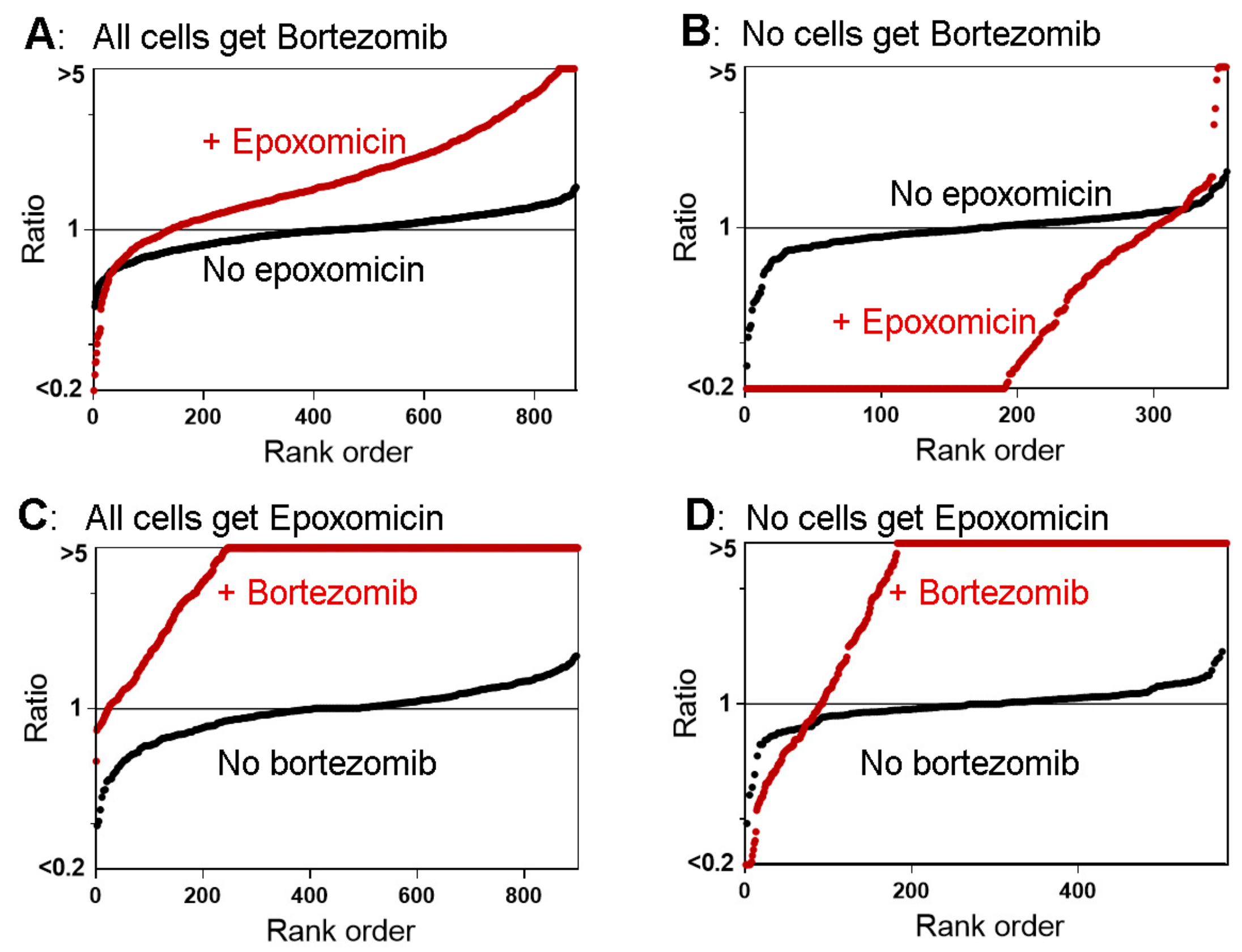 Biomolecules 09 00207 g004 Biomolecules 09 00207 g004