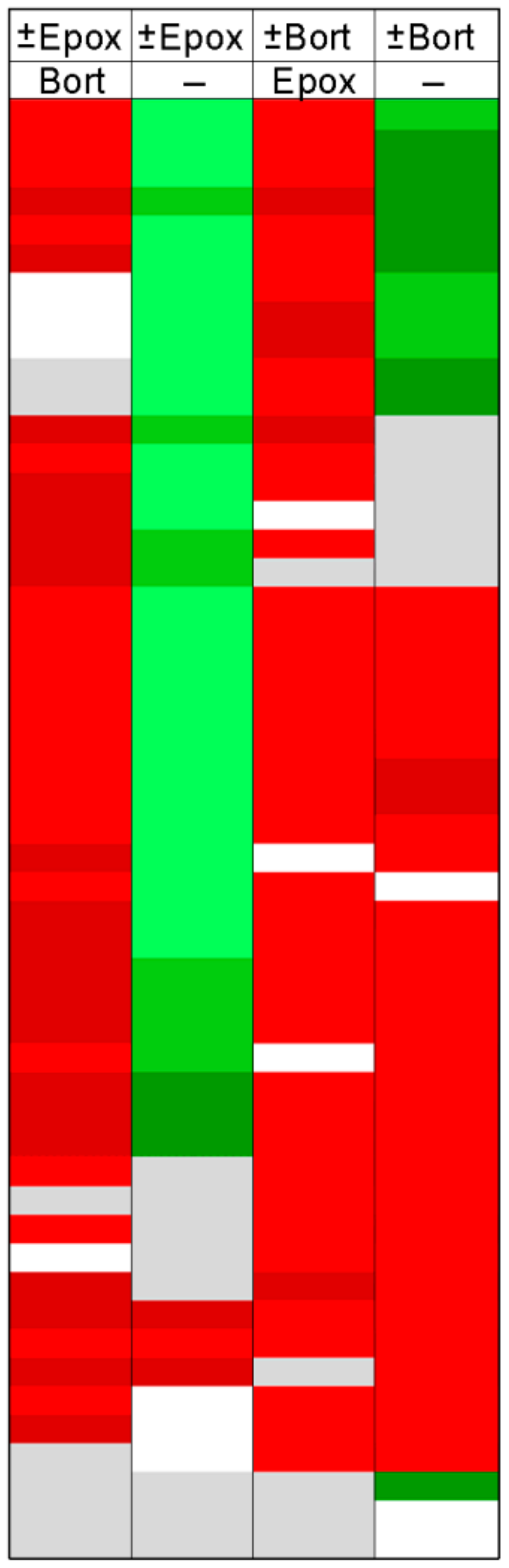 Biomolecules 09 00207 g005 Biomolecules 09 00207 g005