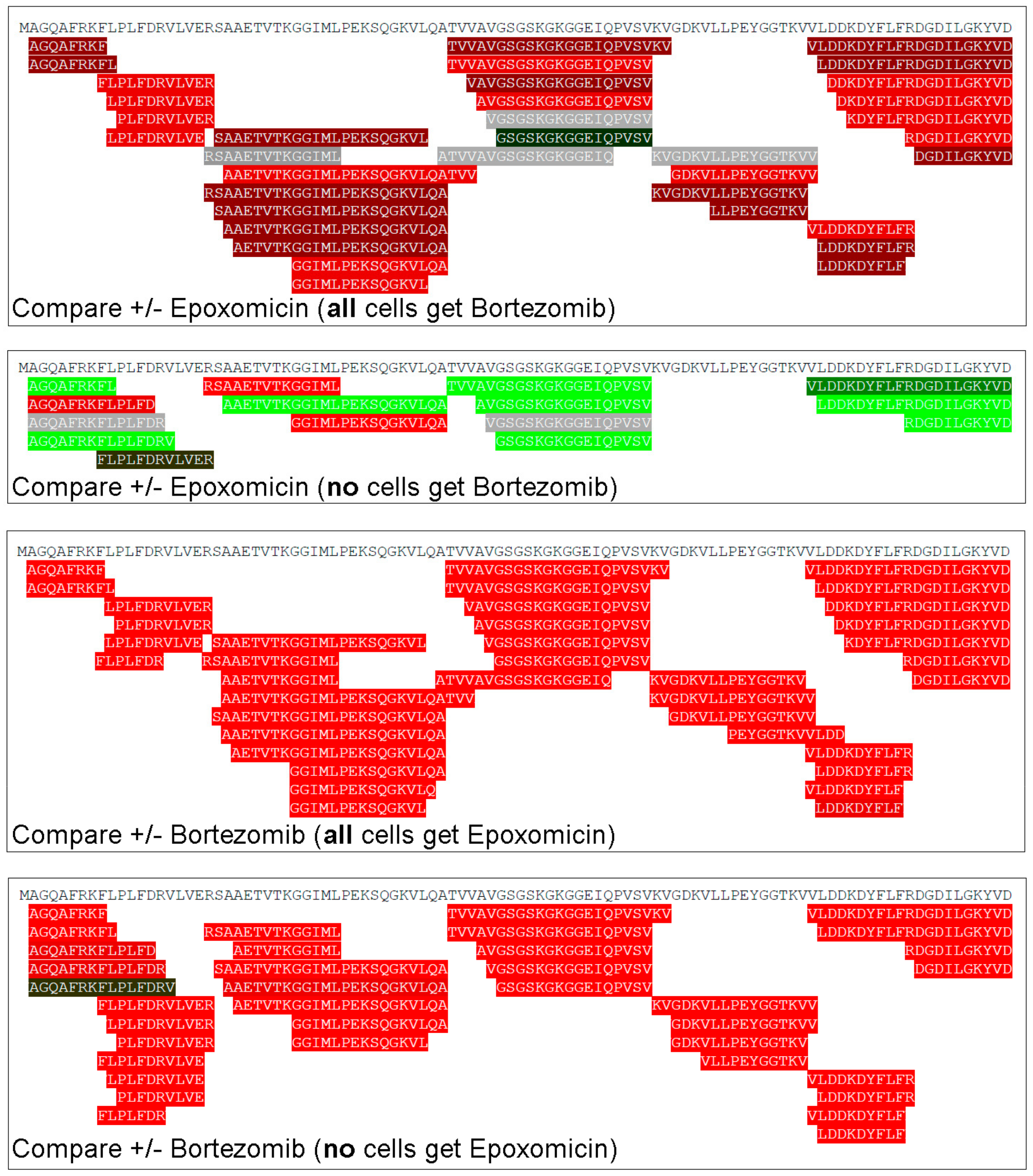 Biomolecules 09 00207 g006 Biomolecules 09 00207 g006