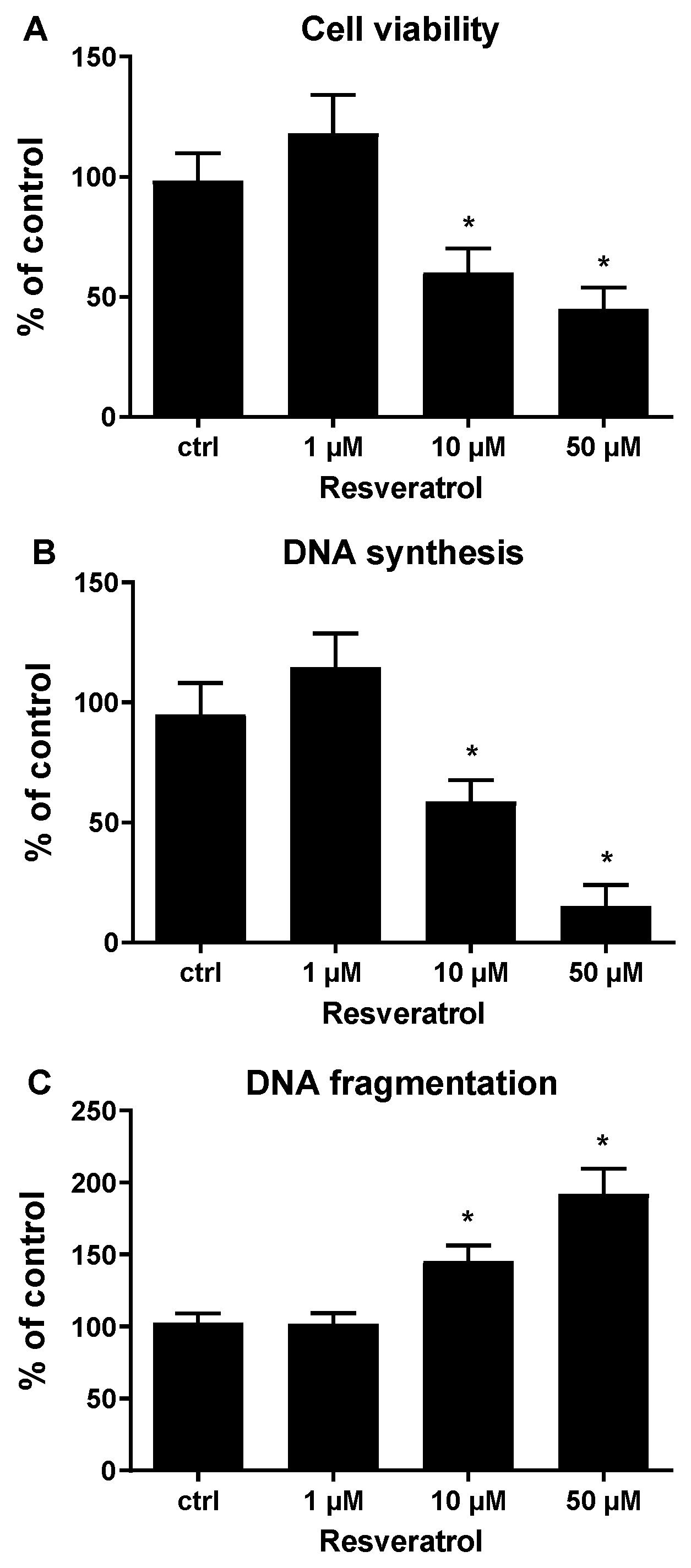 Biomolecules 09 00209 g002