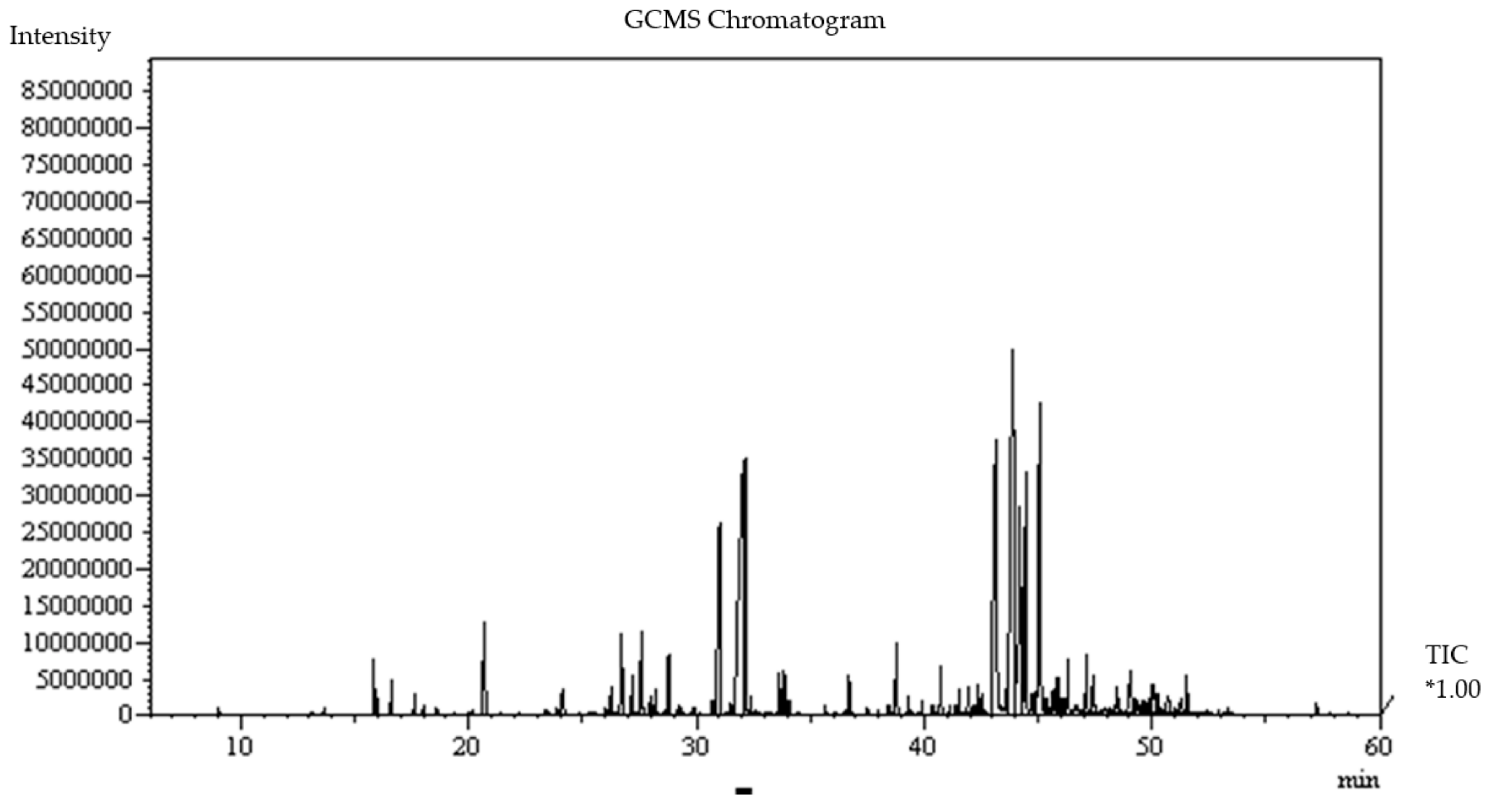 Biomolecules 09 00215 g001 Biomolecules 09 00215 g001