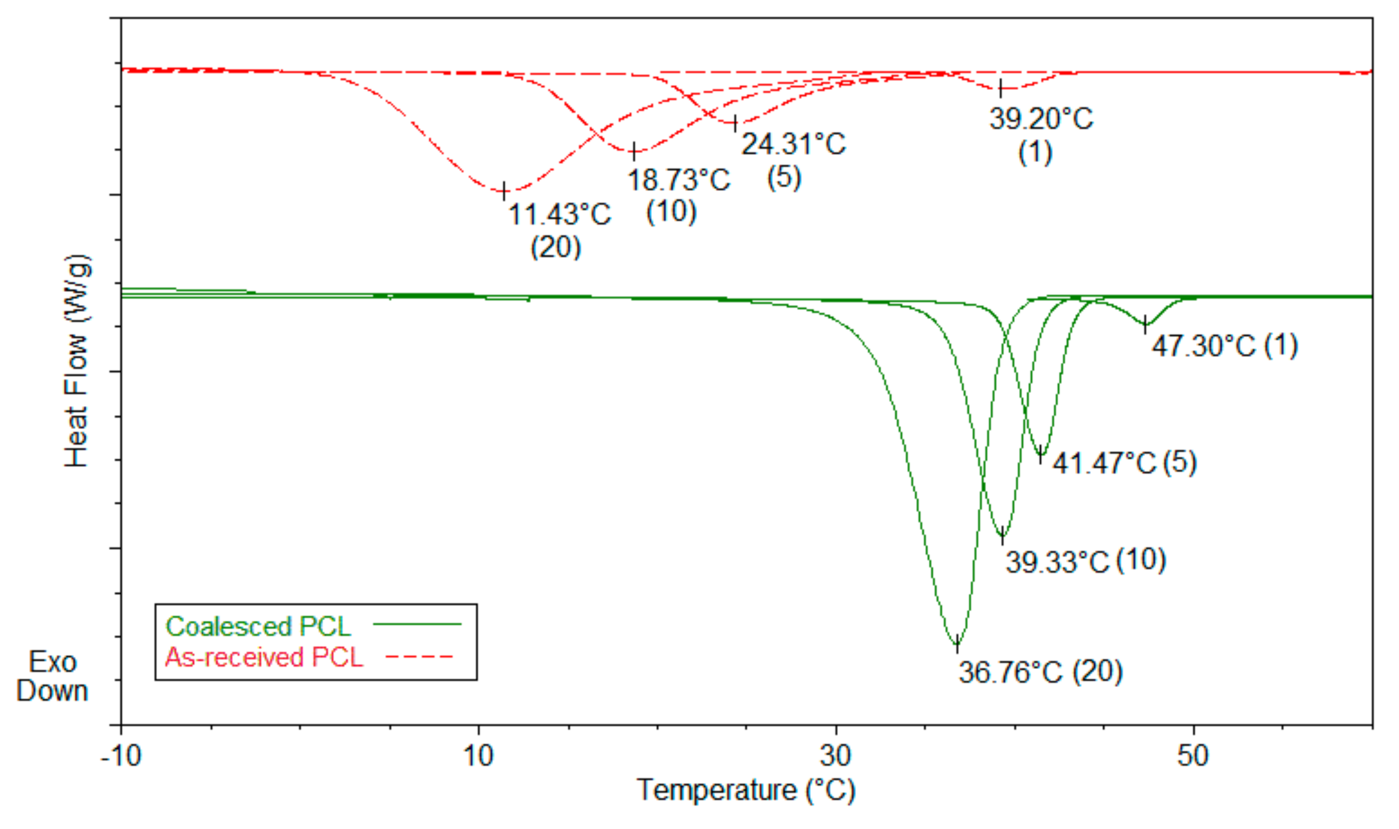 Biomolecules 09 00240 g006 Biomolecules 09 00240 g006