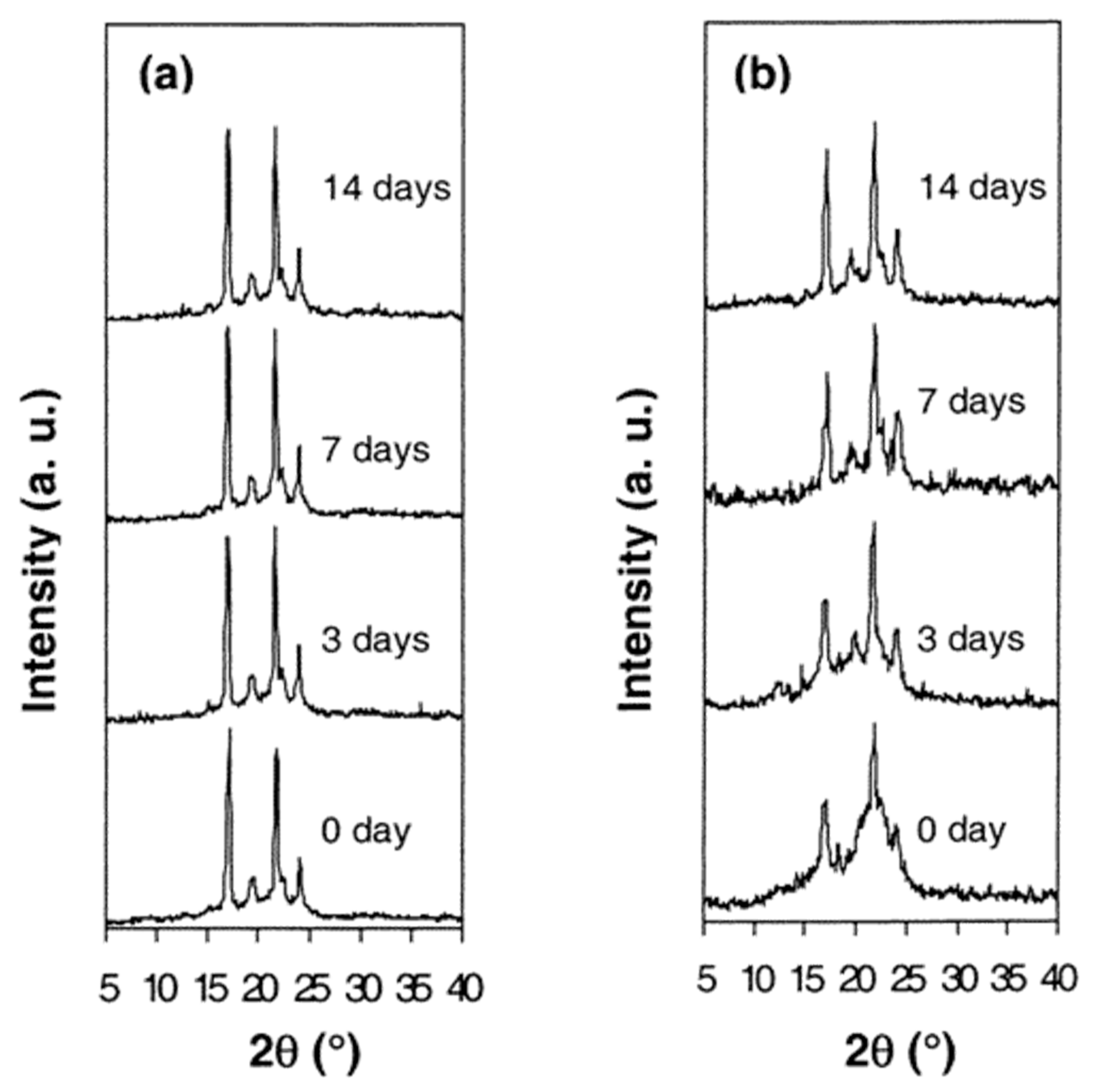 Biomolecules 09 00240 g011 Biomolecules 09 00240 g011
