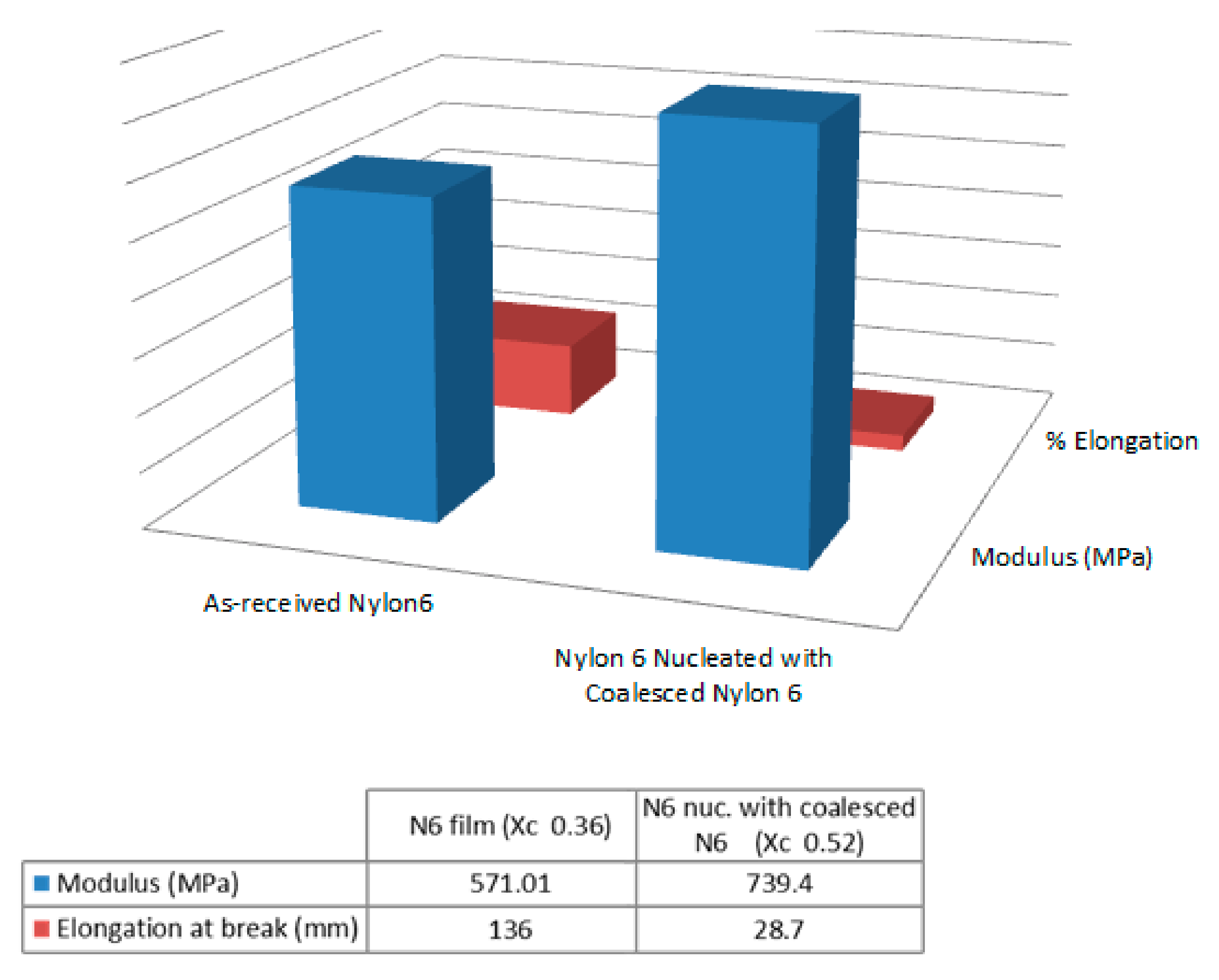 Biomolecules 09 00240 g013 Biomolecules 09 00240 g013