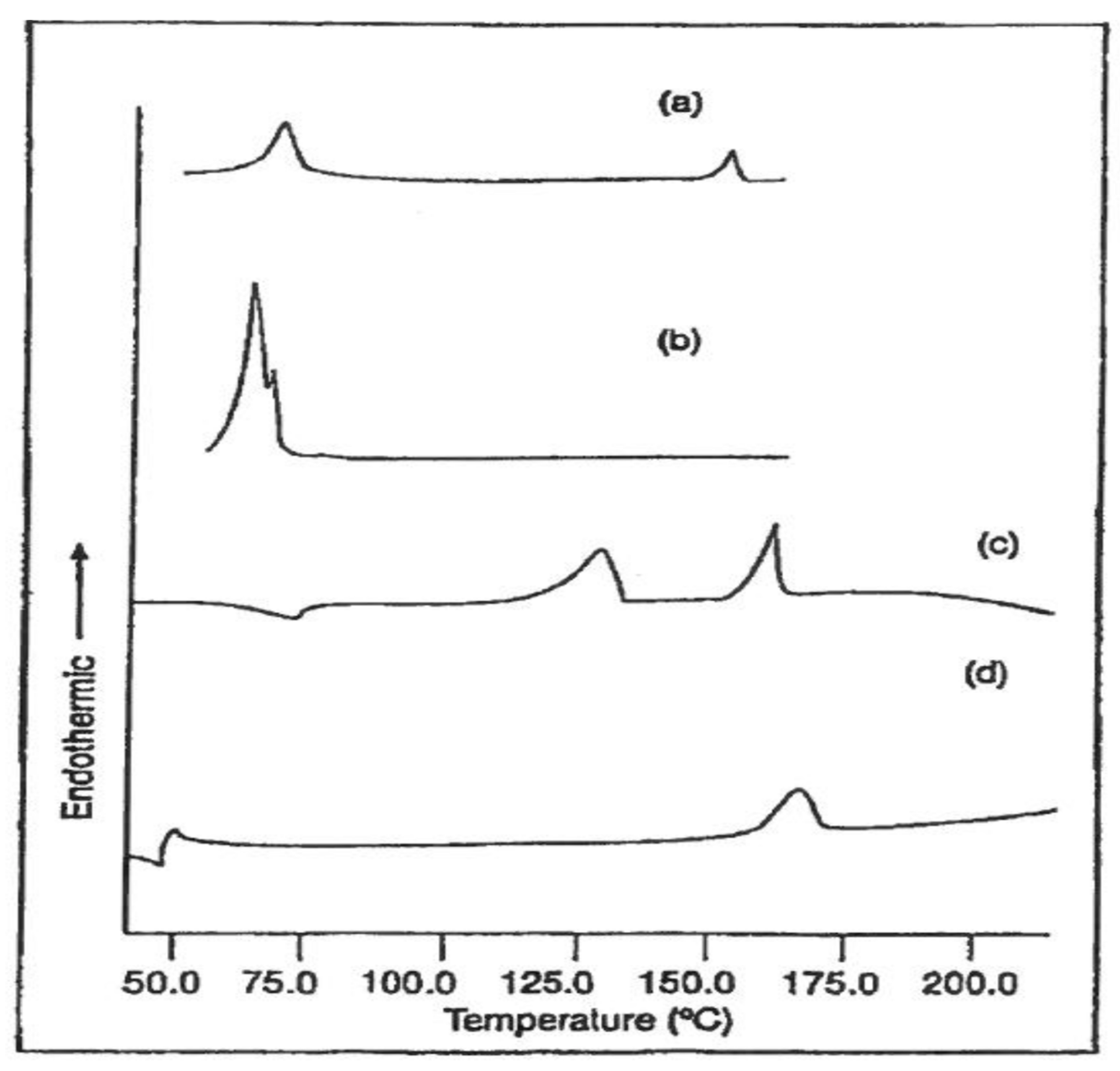 Biomolecules 09 00240 g017 Biomolecules 09 00240 g017