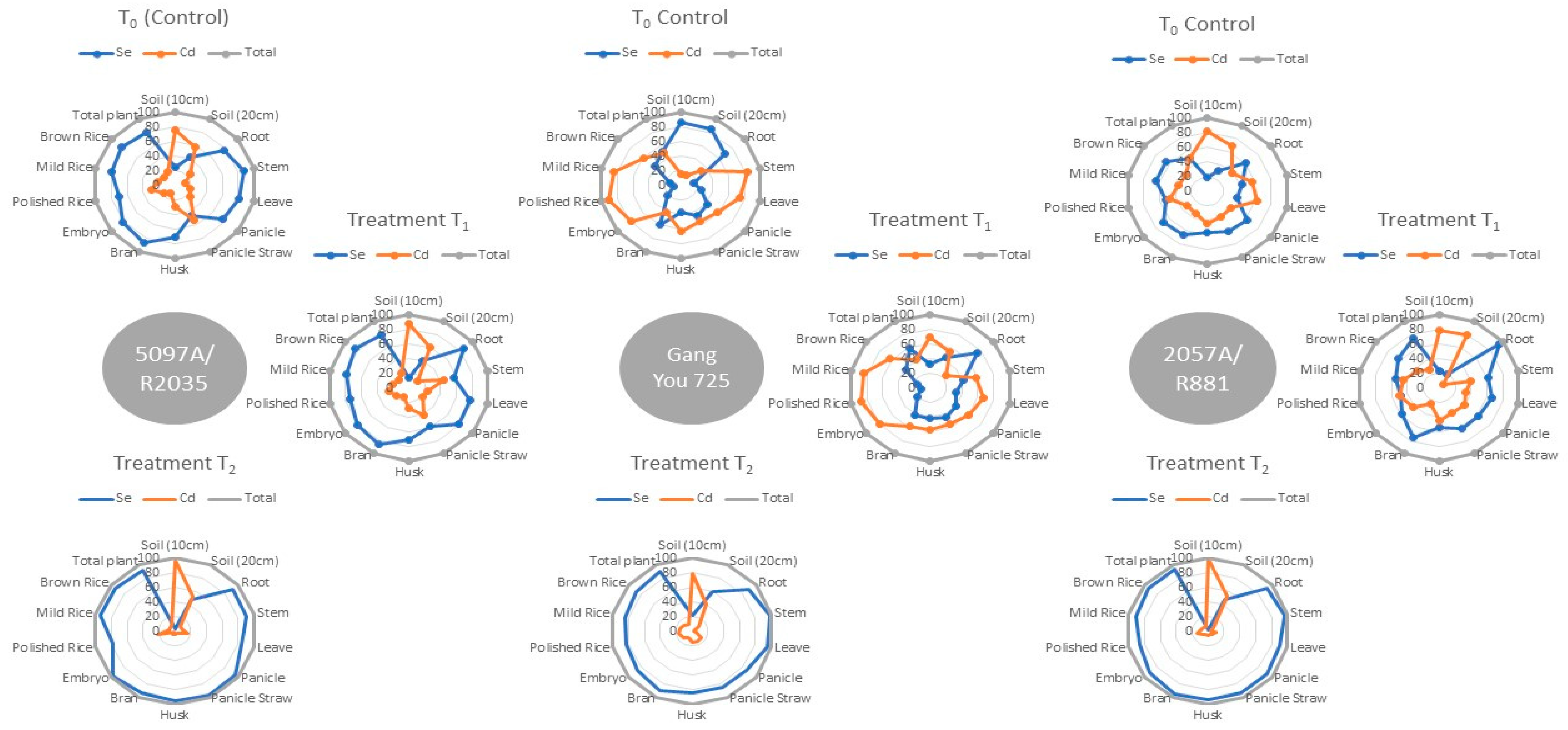 Biomolecules 09 00247 g001 Biomolecules 09 00247 g001