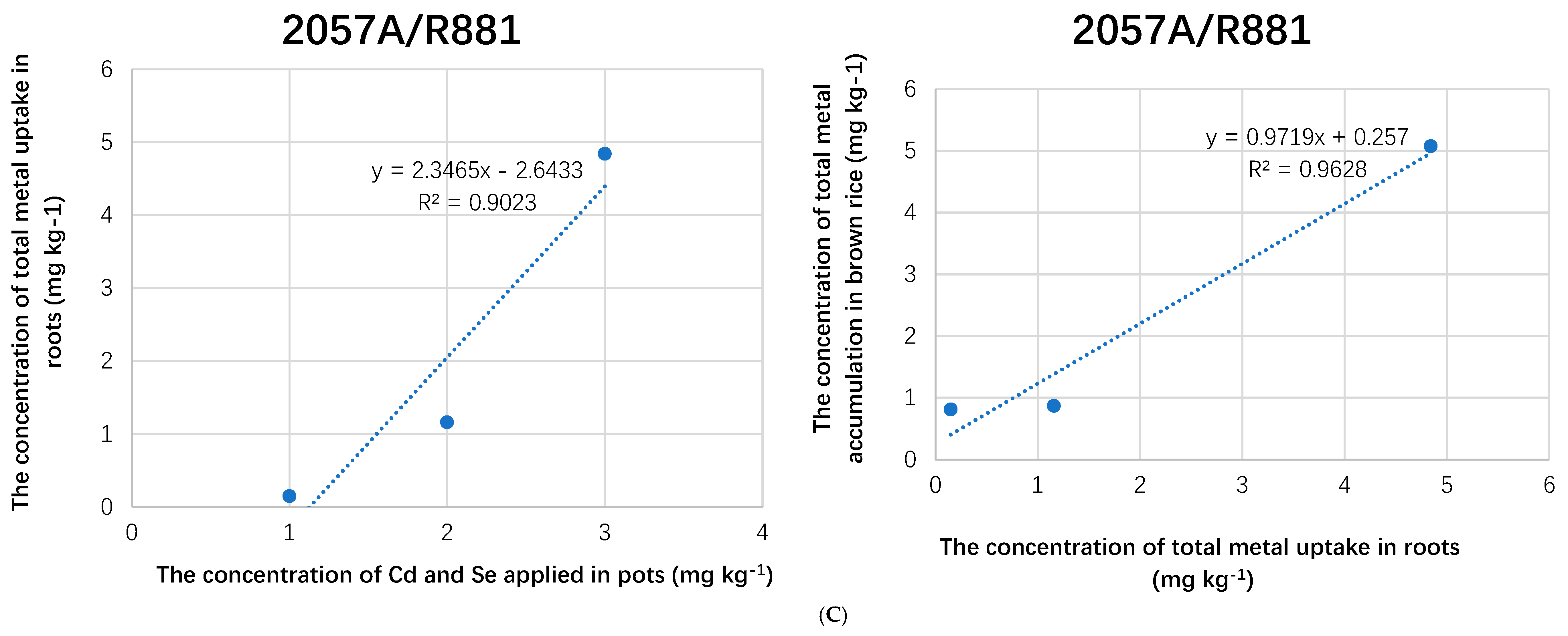 Biomolecules 09 00247 g002b Biomolecules 09 00247 g002b