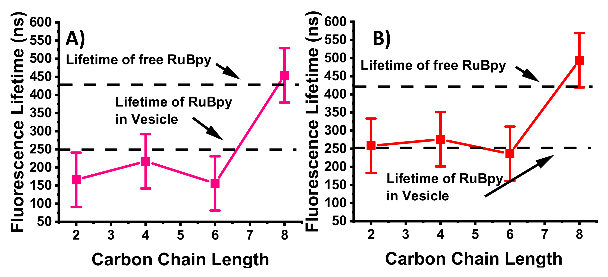 Biomolecules 09 00251 g003