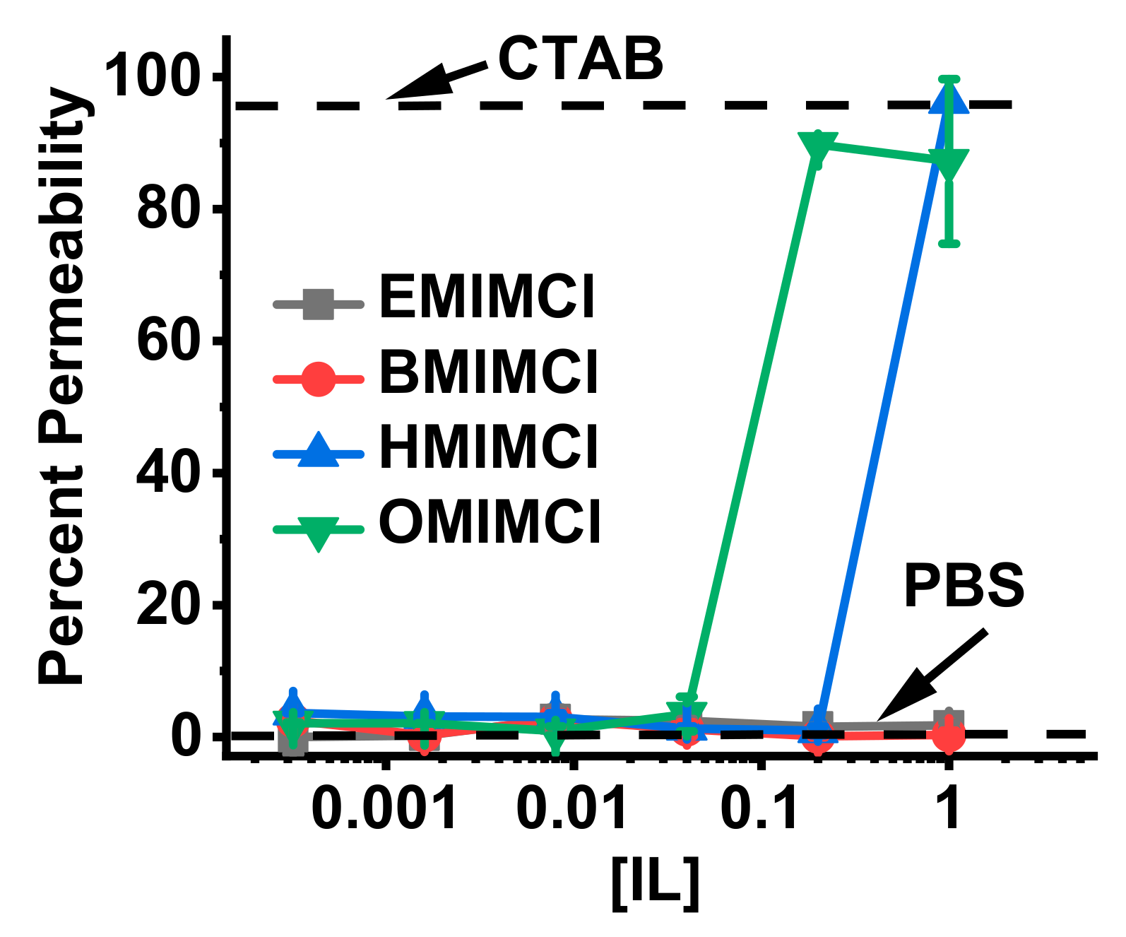 Biomolecules 09 00251 g006