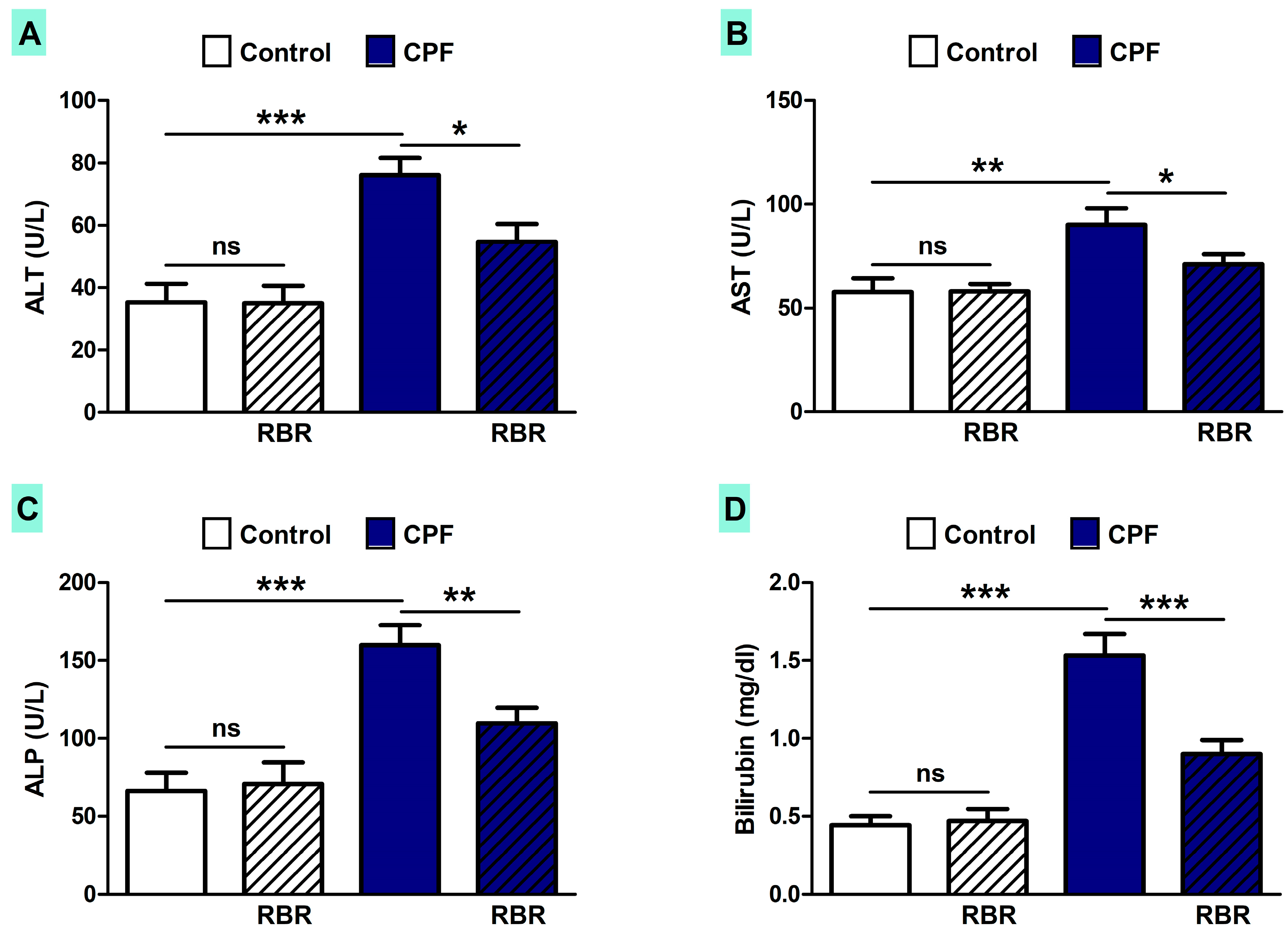 Biomolecules 09 00261 g003 Biomolecules 09 00261 g003