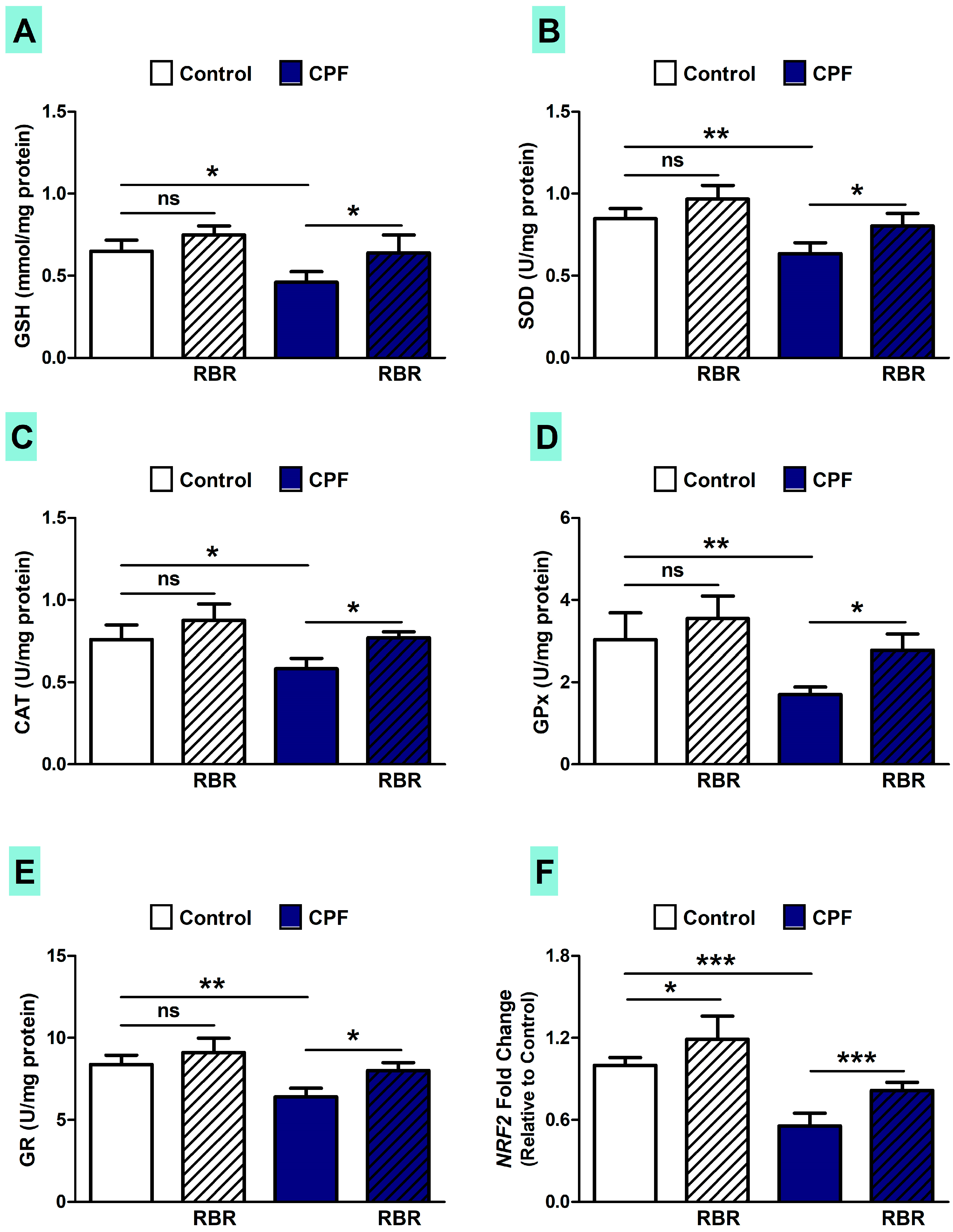 Biomolecules 09 00261 g006 Biomolecules 09 00261 g006