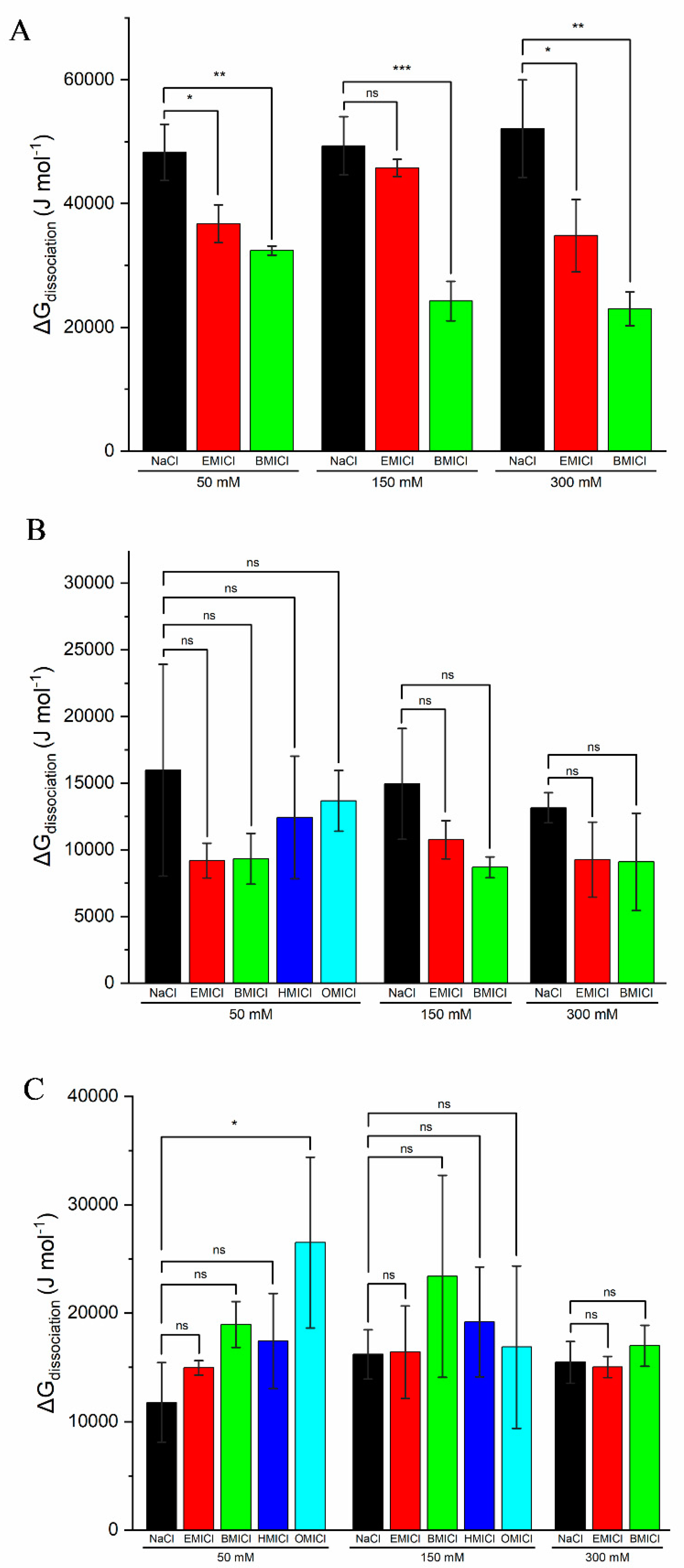 Biomolecules 09 00264 g006 Biomolecules 09 00264 g006