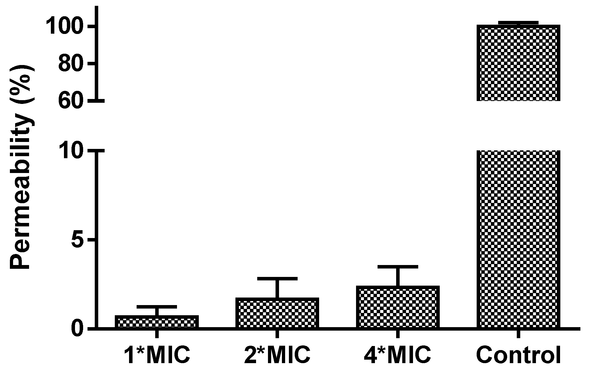 Biomolecules 09 00280 g003
