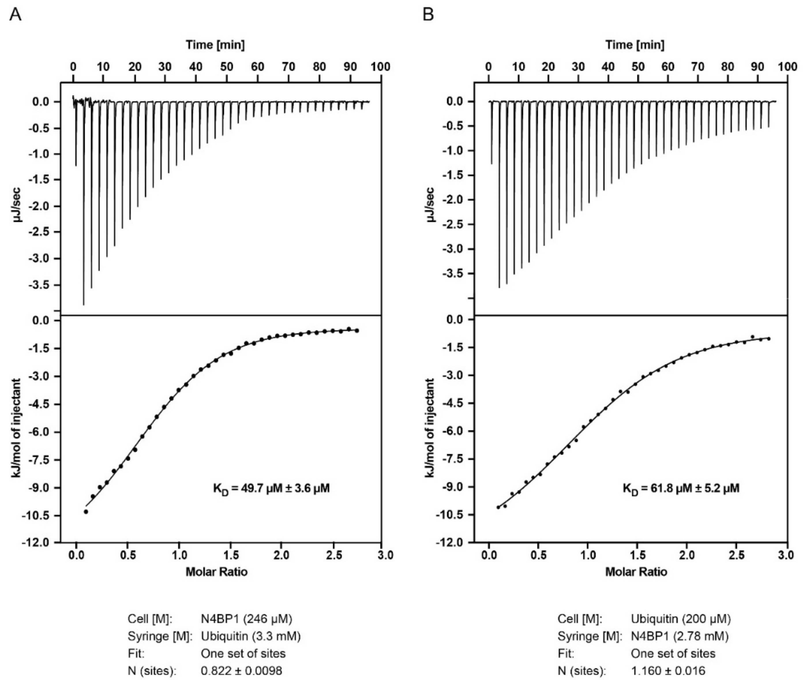 Biomolecules 09 00284 g007