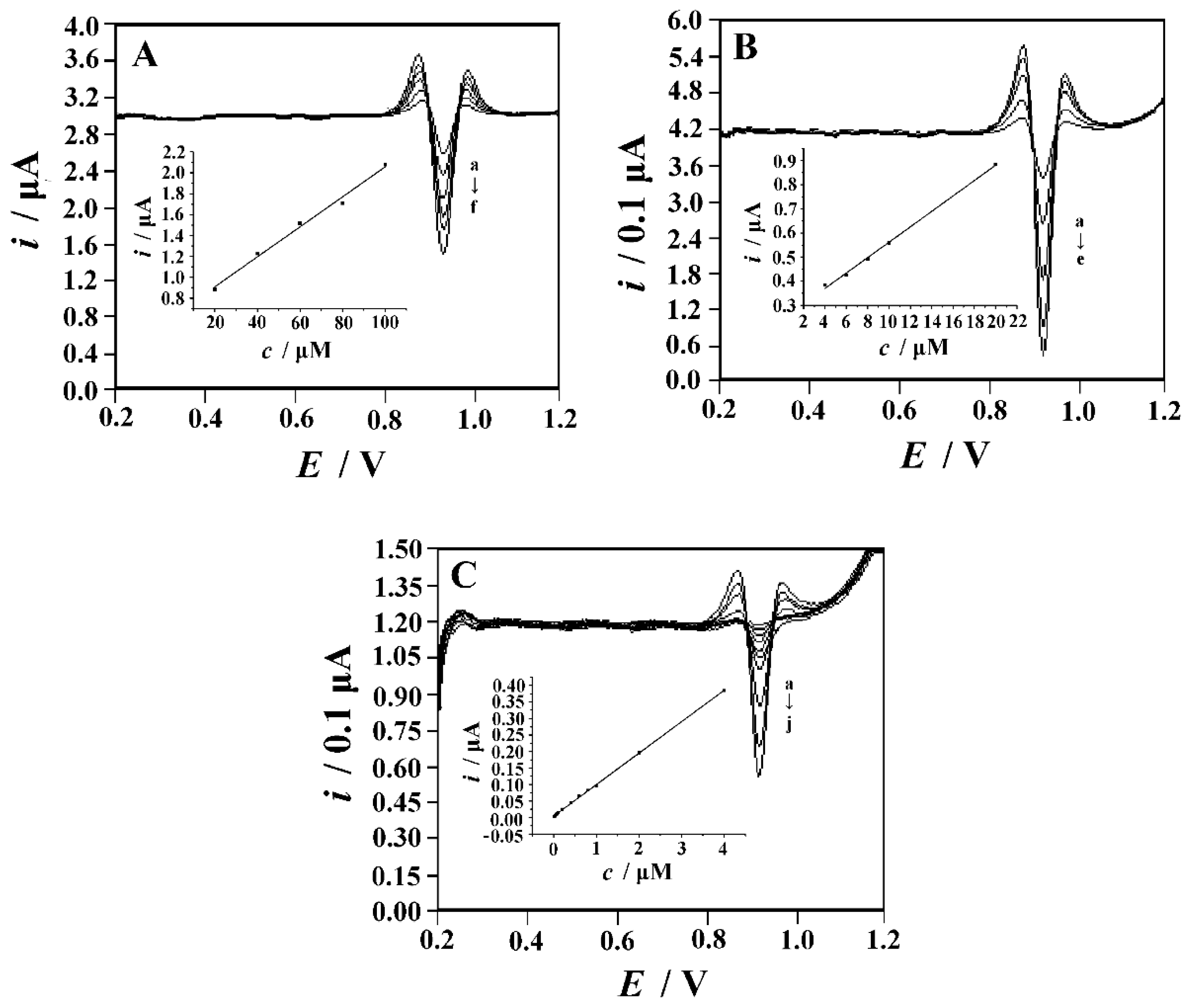 Biomolecules 09 00294 g009