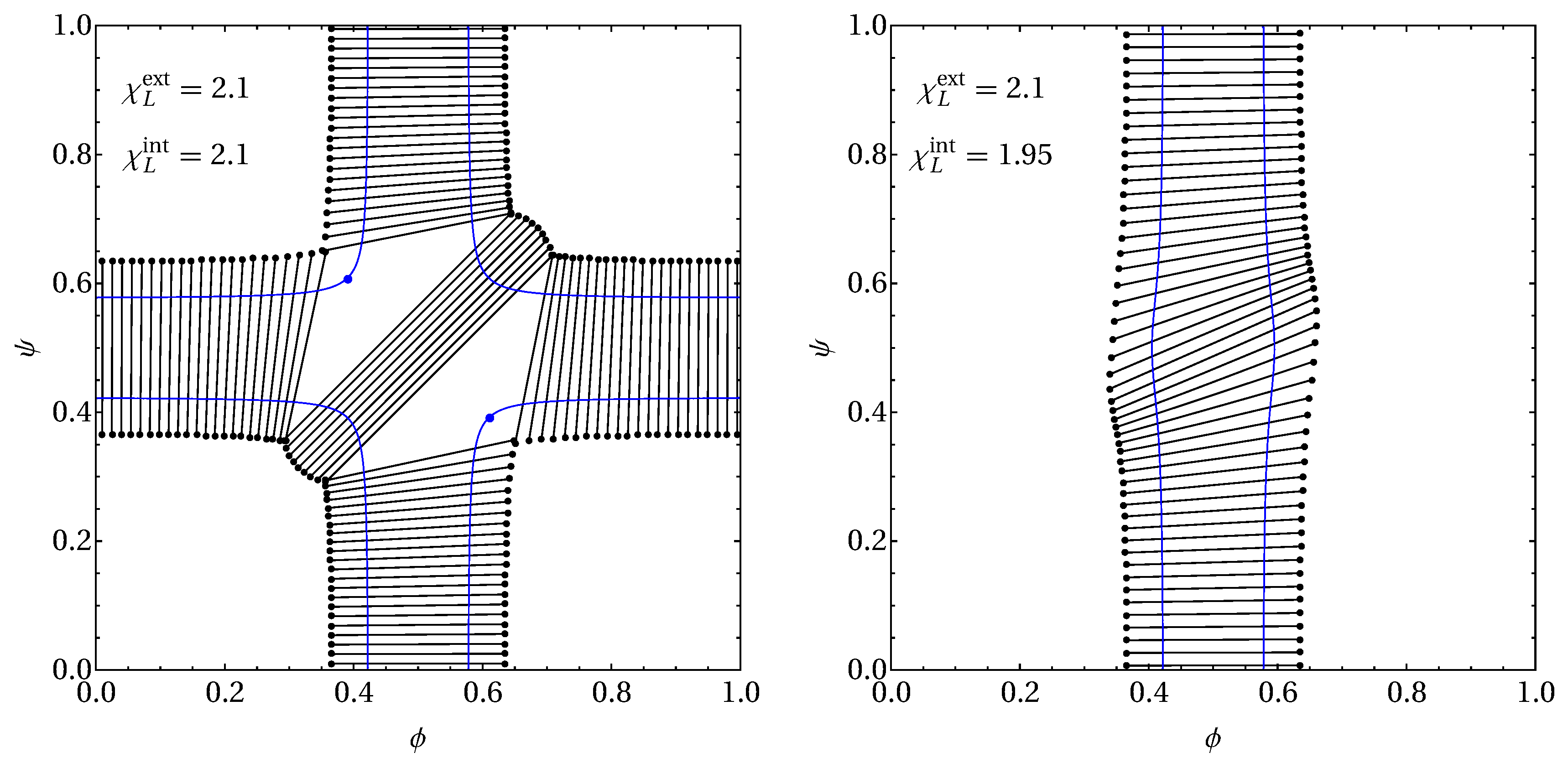 Biomolecules 09 00303 g004