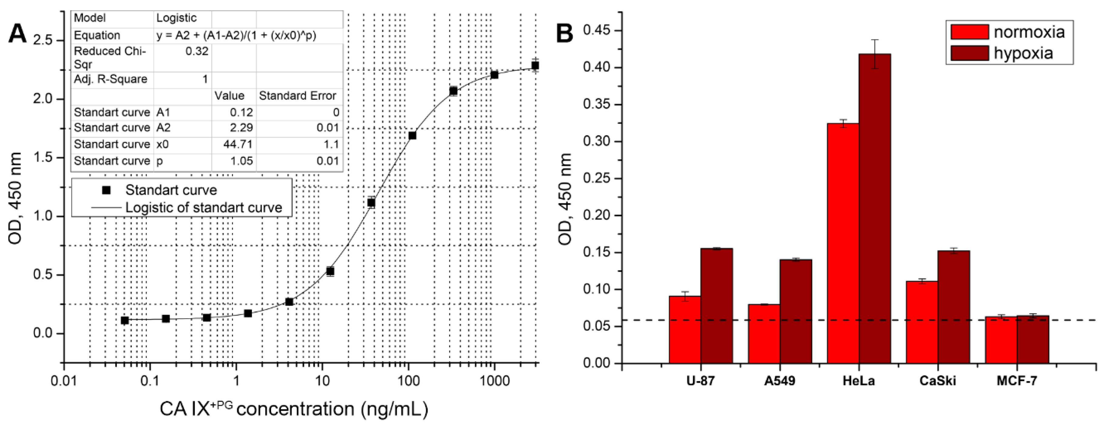 Biomolecules 09 00304 g004