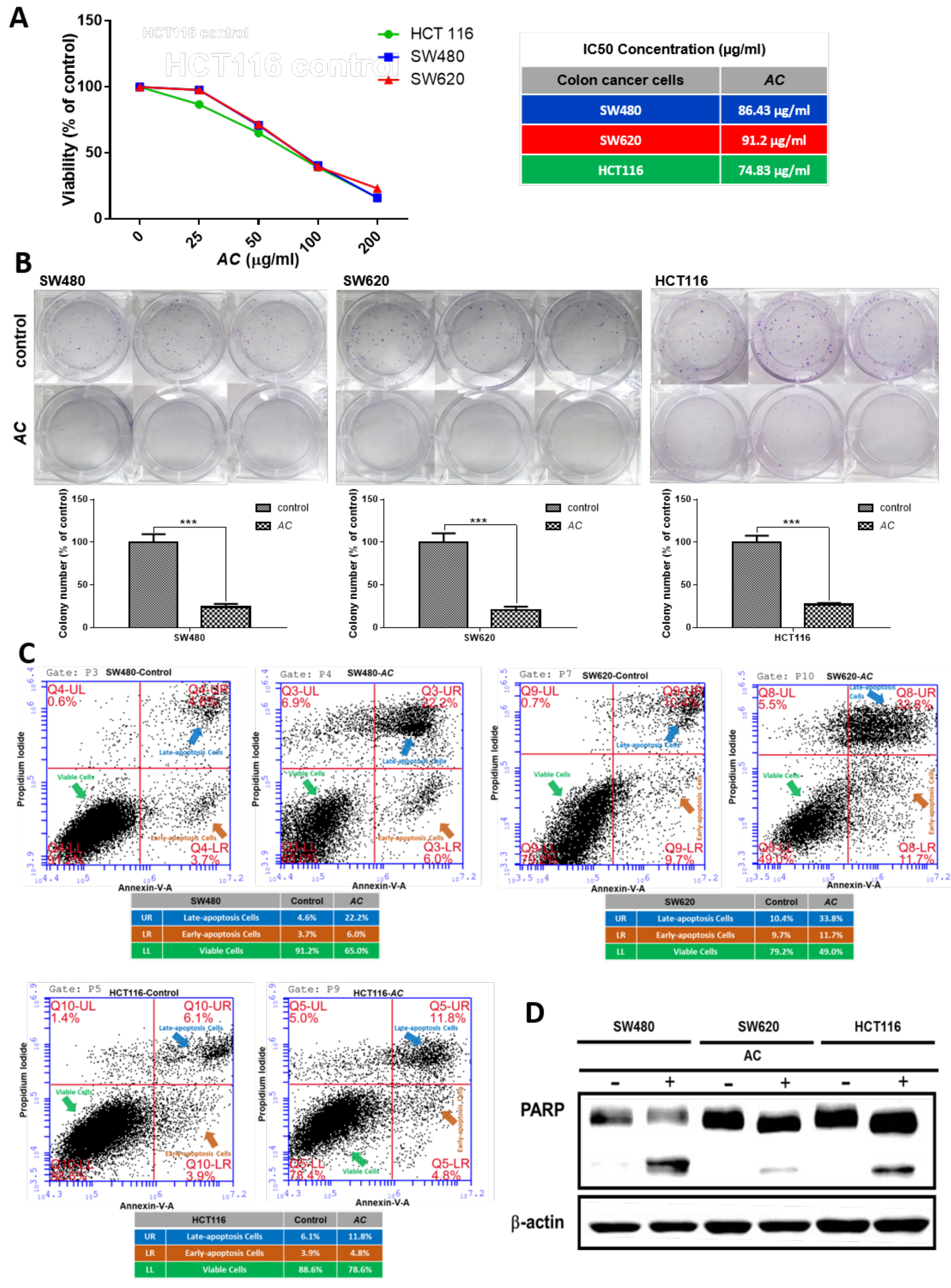 Biomolecules 09 00306 g001