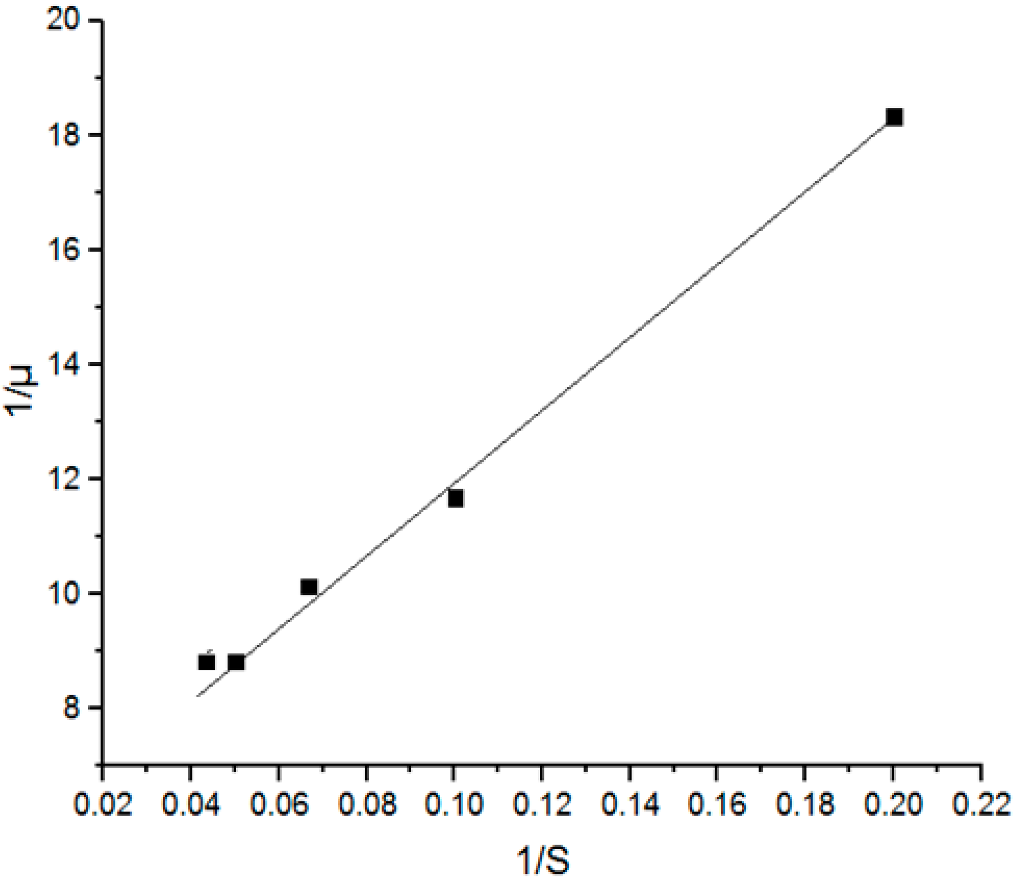 Biomolecules 09 00308 g002