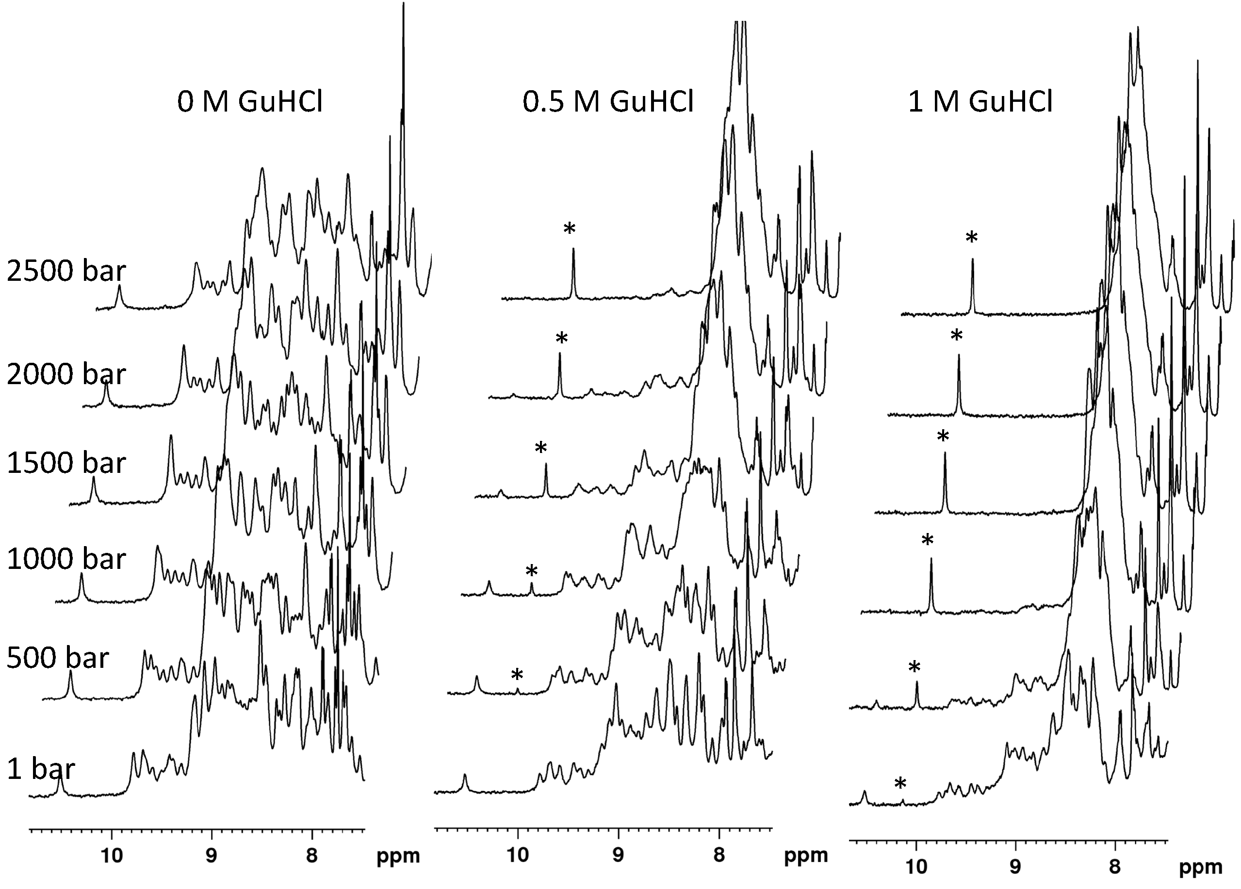 Biomolecules 09 00309 g001
