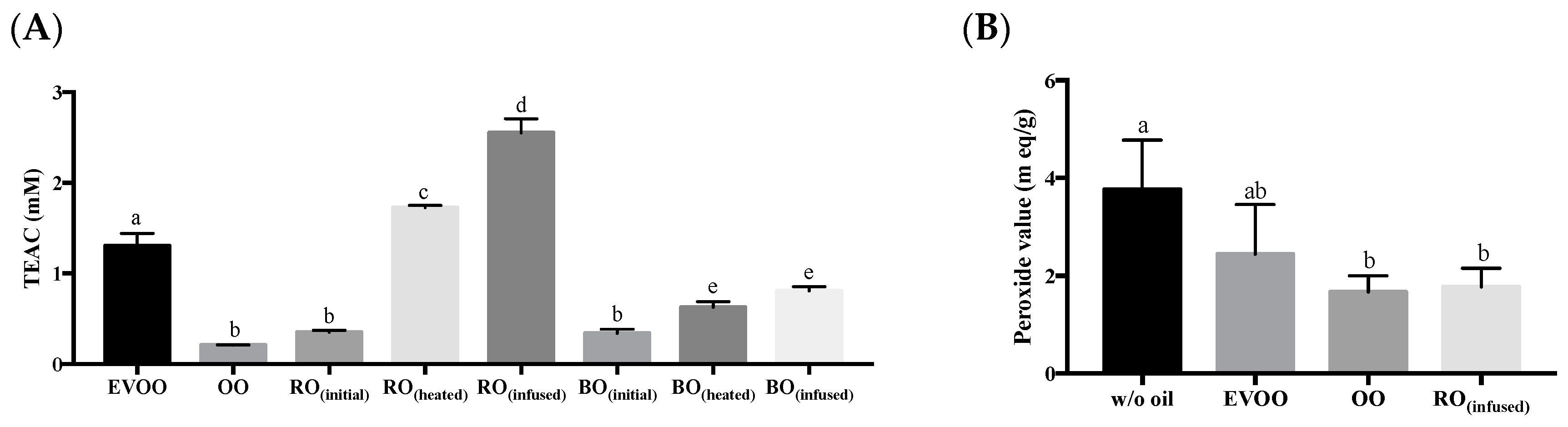 Biomolecules 09 00313 g002 Biomolecules 09 00313 g002