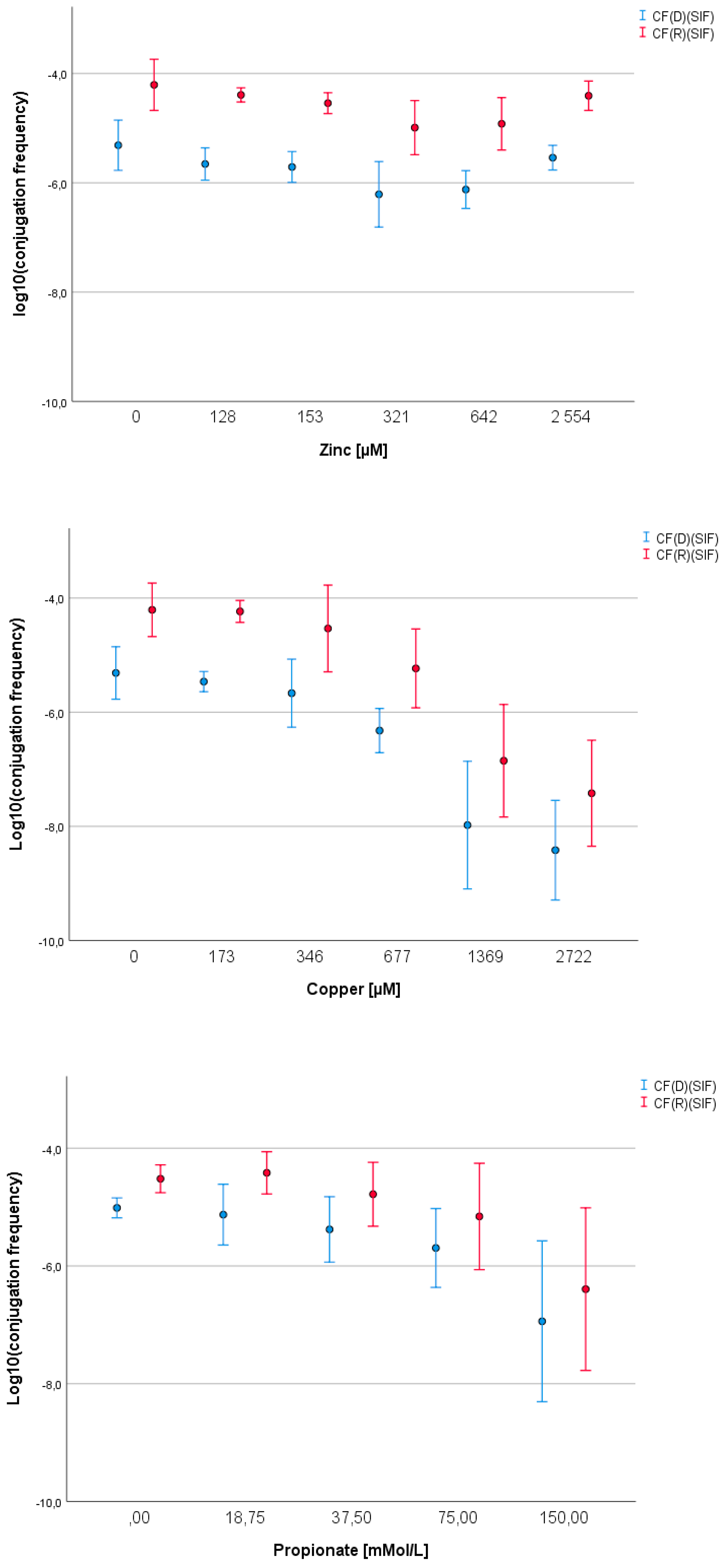 Biomolecules 09 00324 g001 Biomolecules 09 00324 g001
