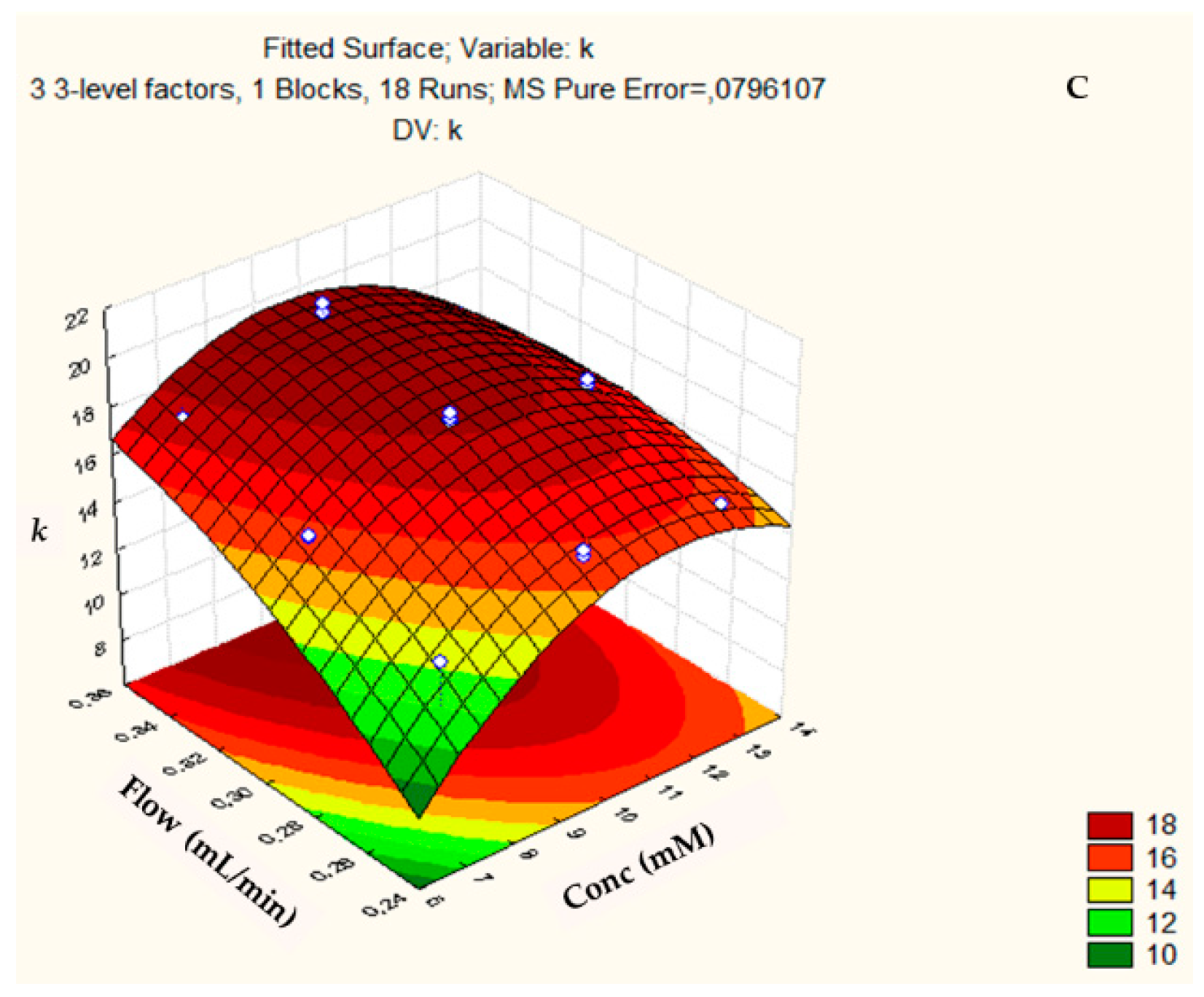 Biomolecules 09 00328 g002b Biomolecules 09 00328 g002b