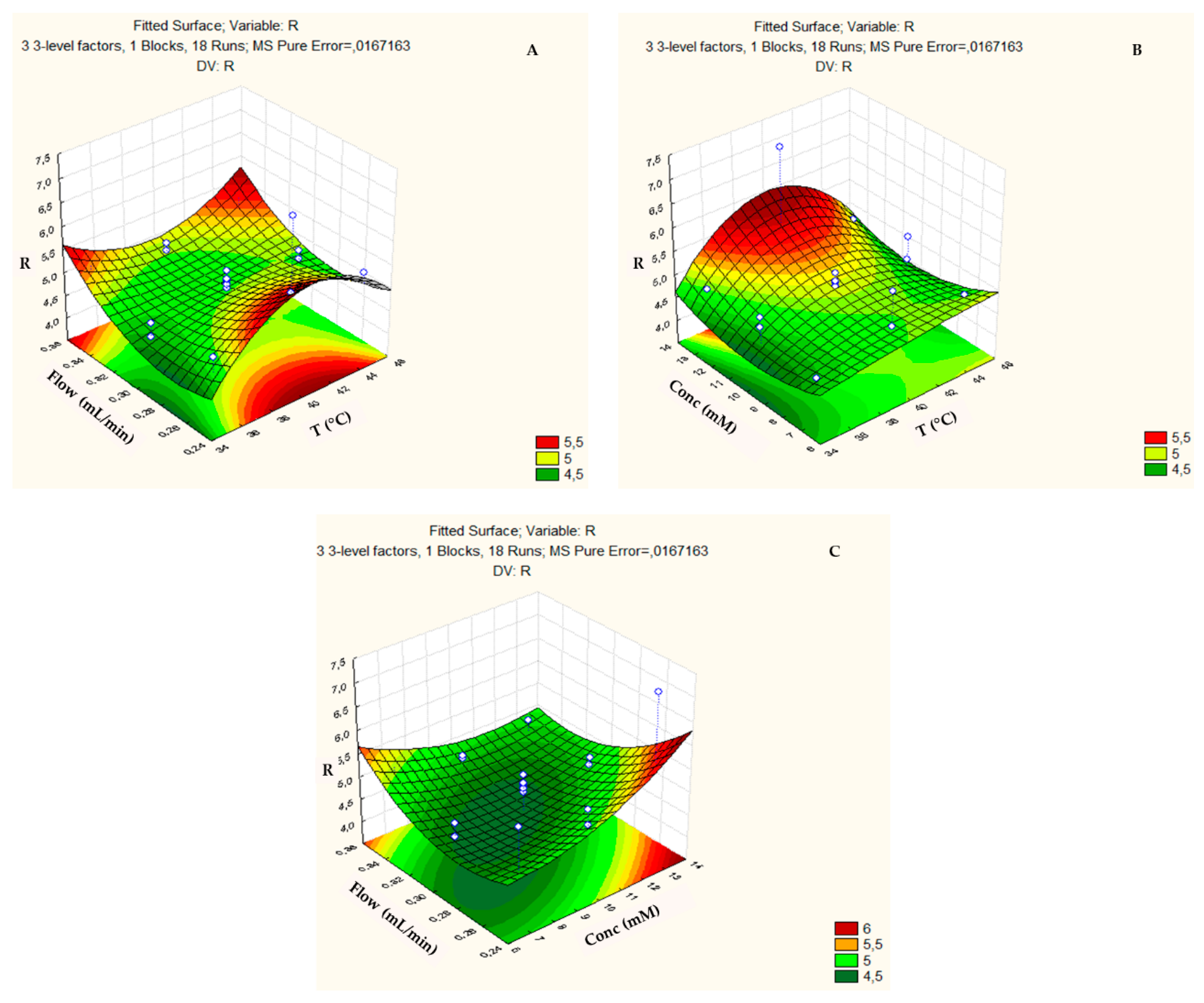 Biomolecules 09 00328 g003 Biomolecules 09 00328 g003