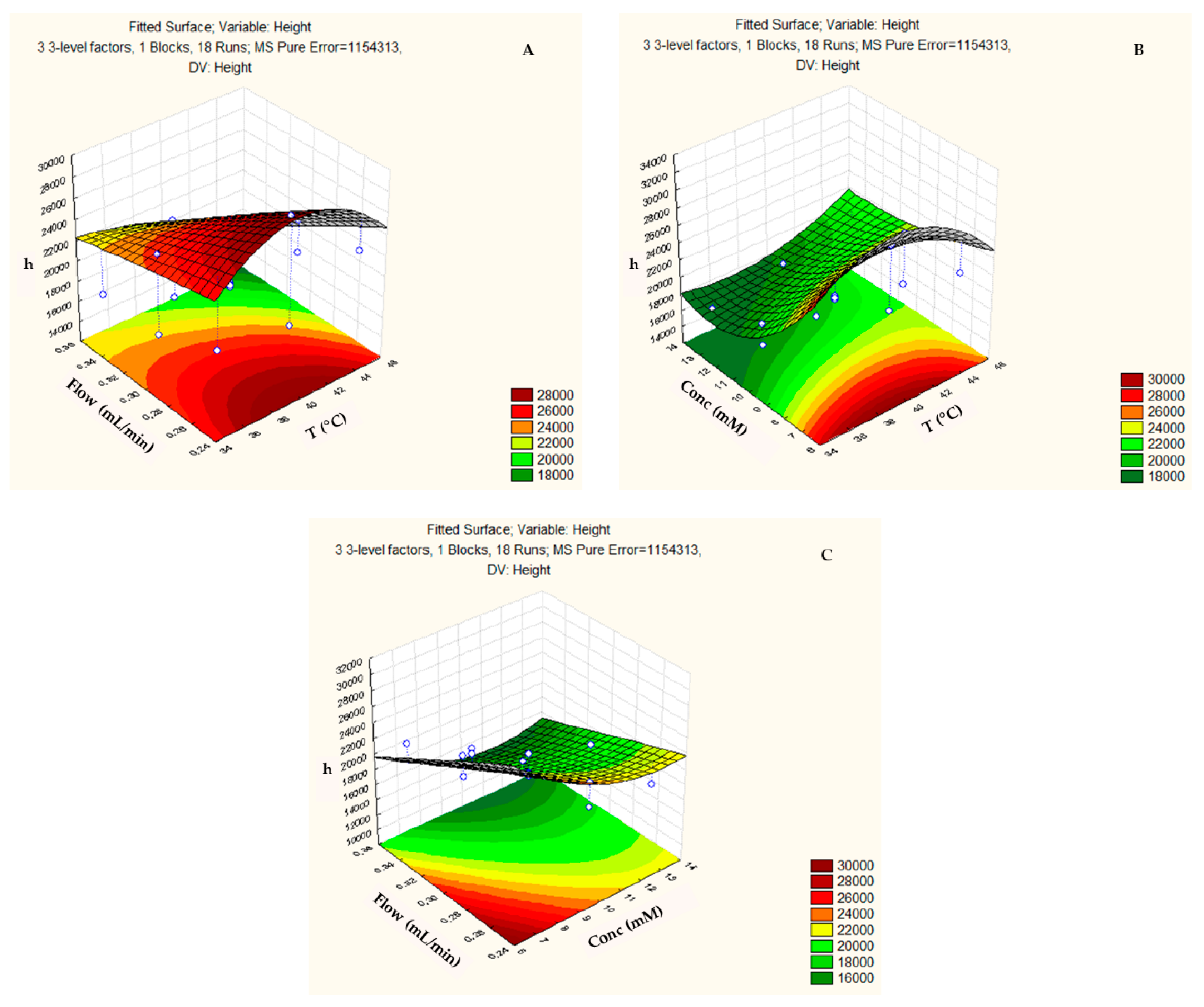 Biomolecules 09 00328 g004 Biomolecules 09 00328 g004
