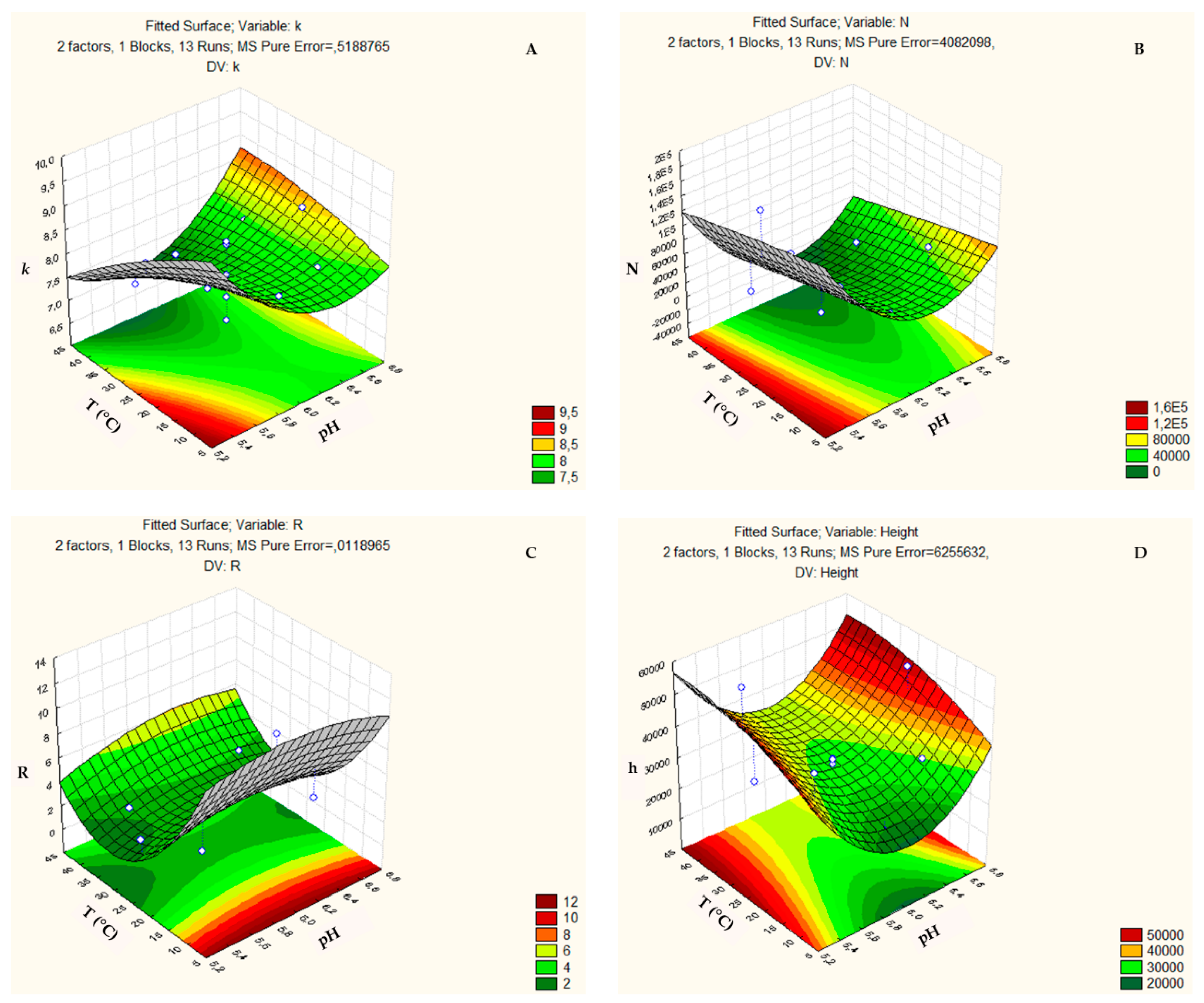 Biomolecules 09 00328 g006 Biomolecules 09 00328 g006